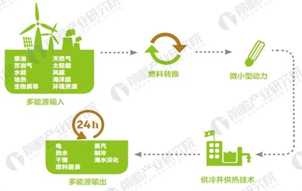 中国·Bb艾弗森(ballbet贝博)有限公司-官方网站