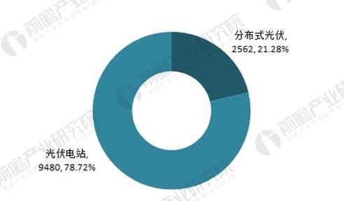 中国·Bb艾弗森(ballbet贝博)有限公司-官方网站