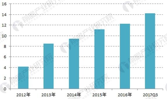 中国·Bb艾弗森(ballbet贝博)有限公司-官方网站
