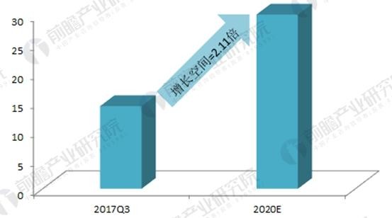 中国·Bb艾弗森(ballbet贝博)有限公司-官方网站
