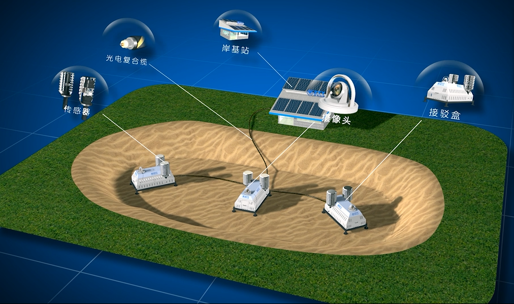 中国·Bb艾弗森(ballbet贝博)有限公司-官方网站
