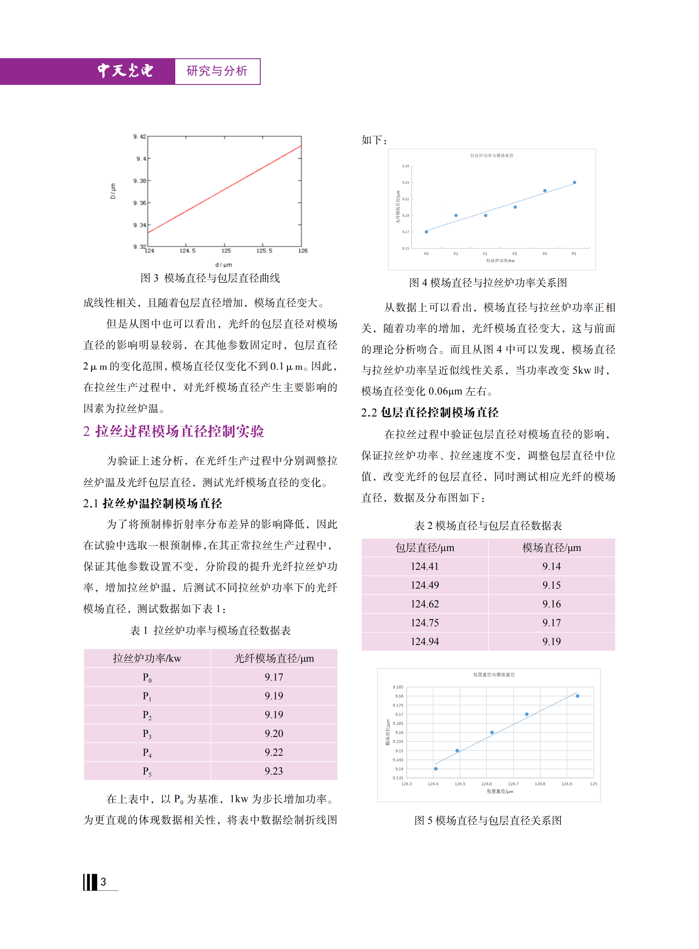 中国·Bb艾弗森(ballbet贝博)有限公司-官方网站