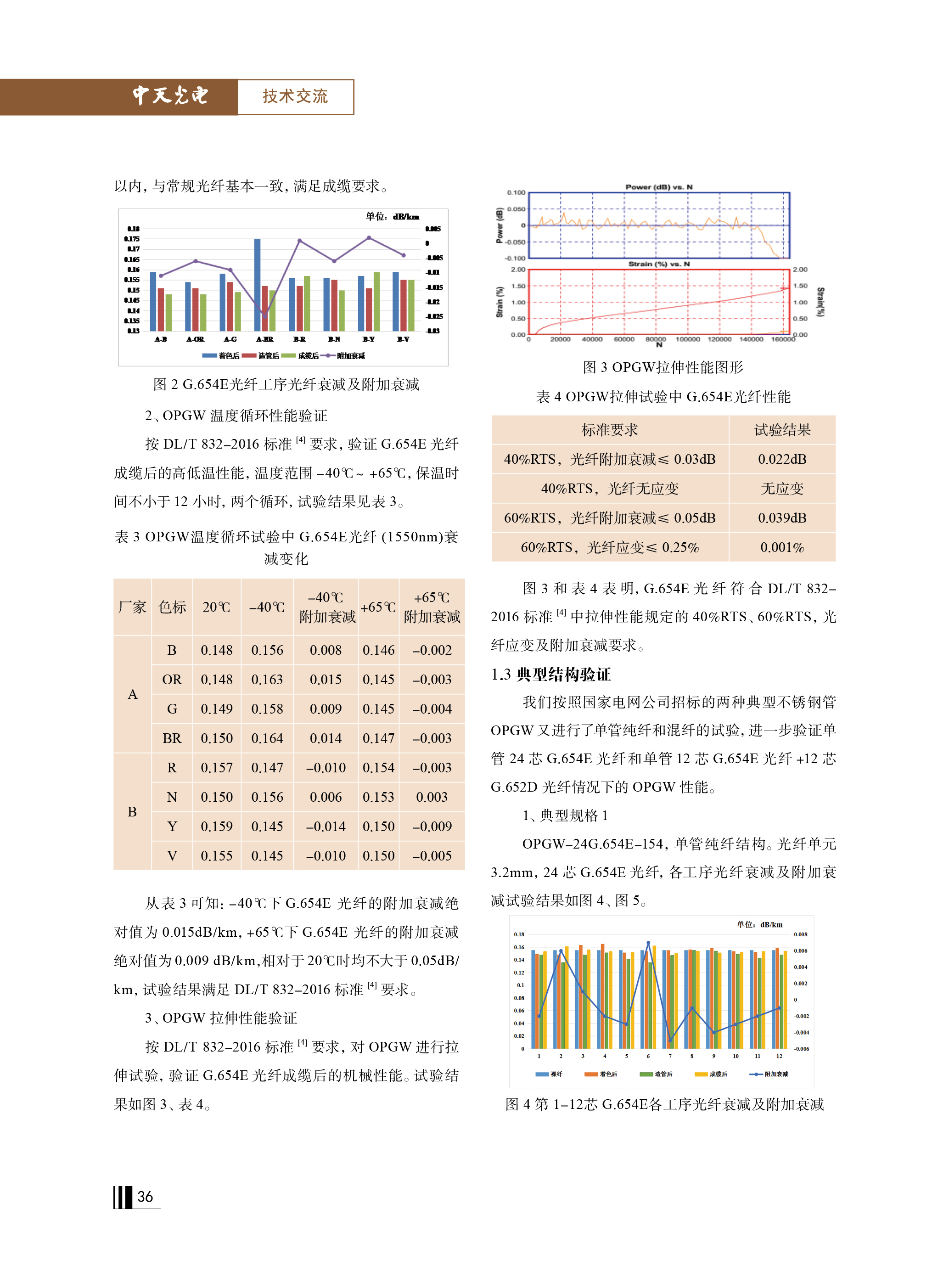中国·Bb艾弗森(ballbet贝博)有限公司-官方网站