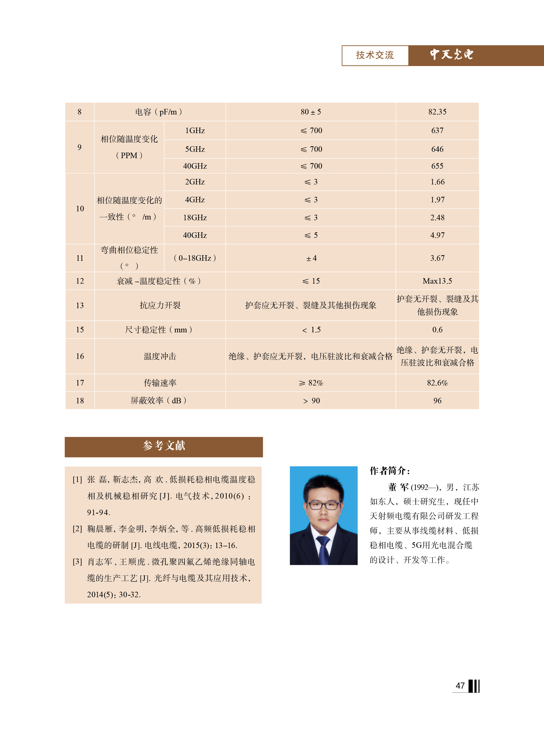 中国·Bb艾弗森(ballbet贝博)有限公司-官方网站