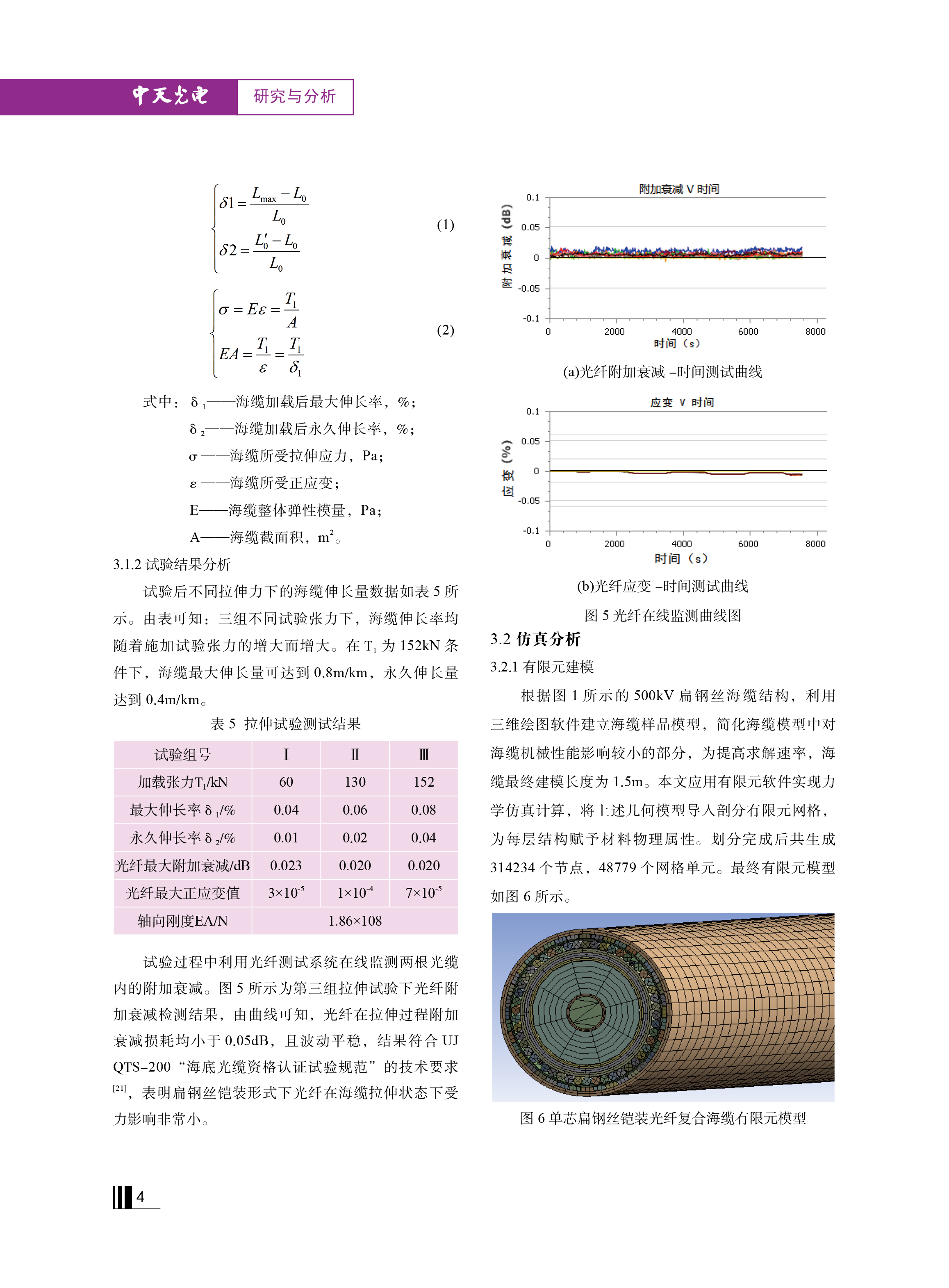 中国·Bb艾弗森(ballbet贝博)有限公司-官方网站