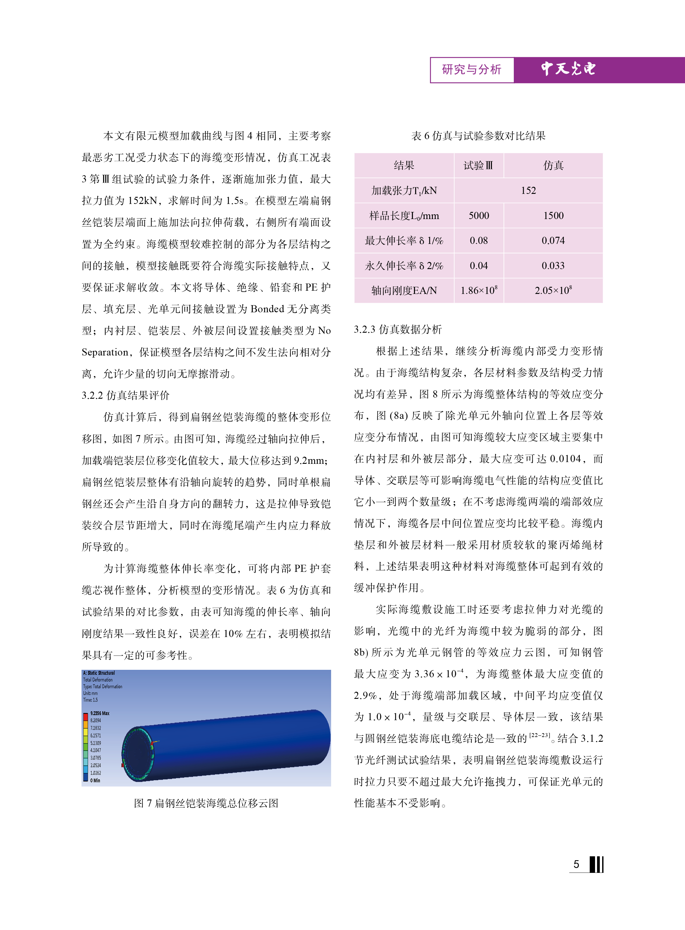 中国·Bb艾弗森(ballbet贝博)有限公司-官方网站