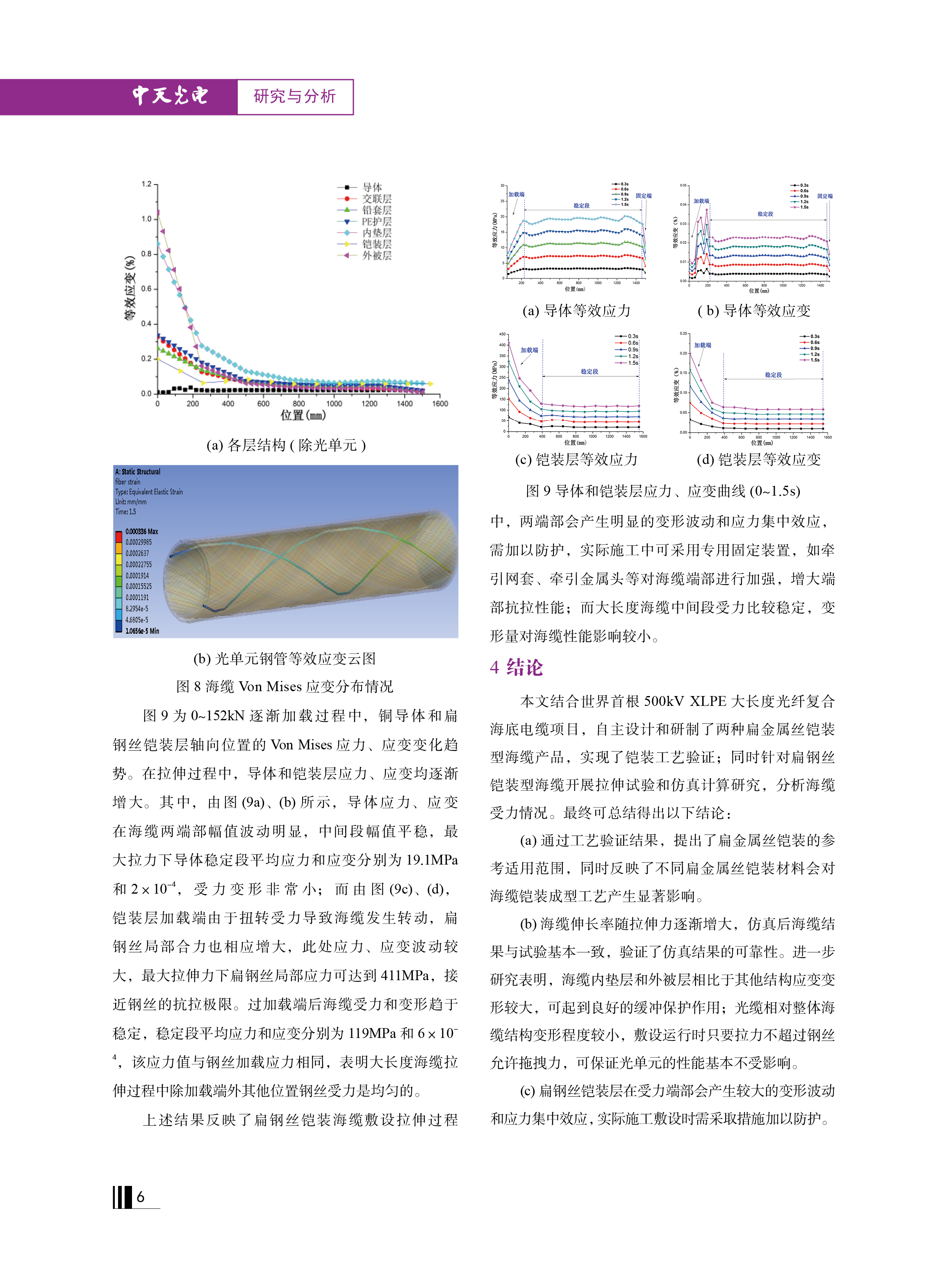 中国·Bb艾弗森(ballbet贝博)有限公司-官方网站