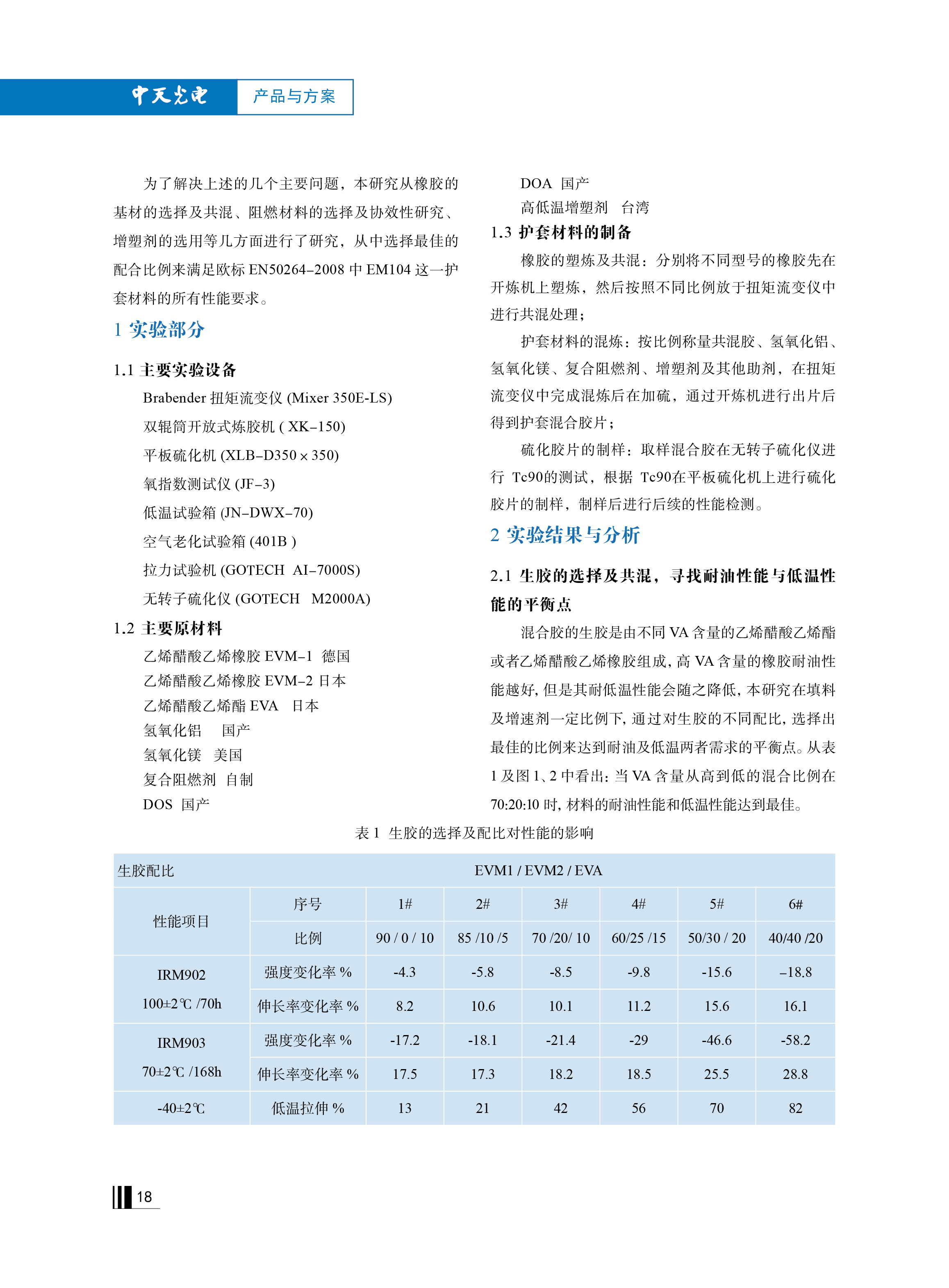 中国·Bb艾弗森(ballbet贝博)有限公司-官方网站