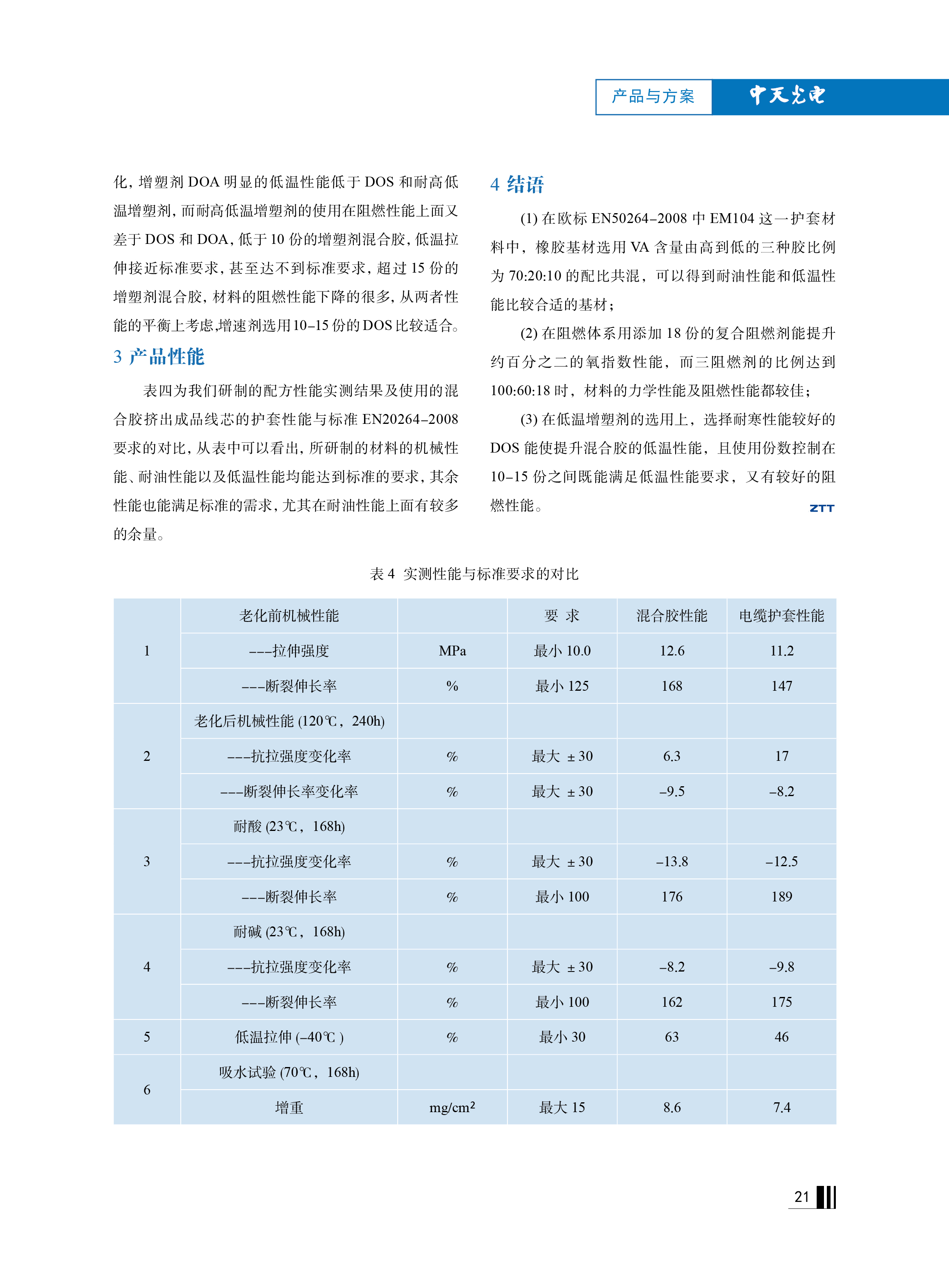 中国·Bb艾弗森(ballbet贝博)有限公司-官方网站