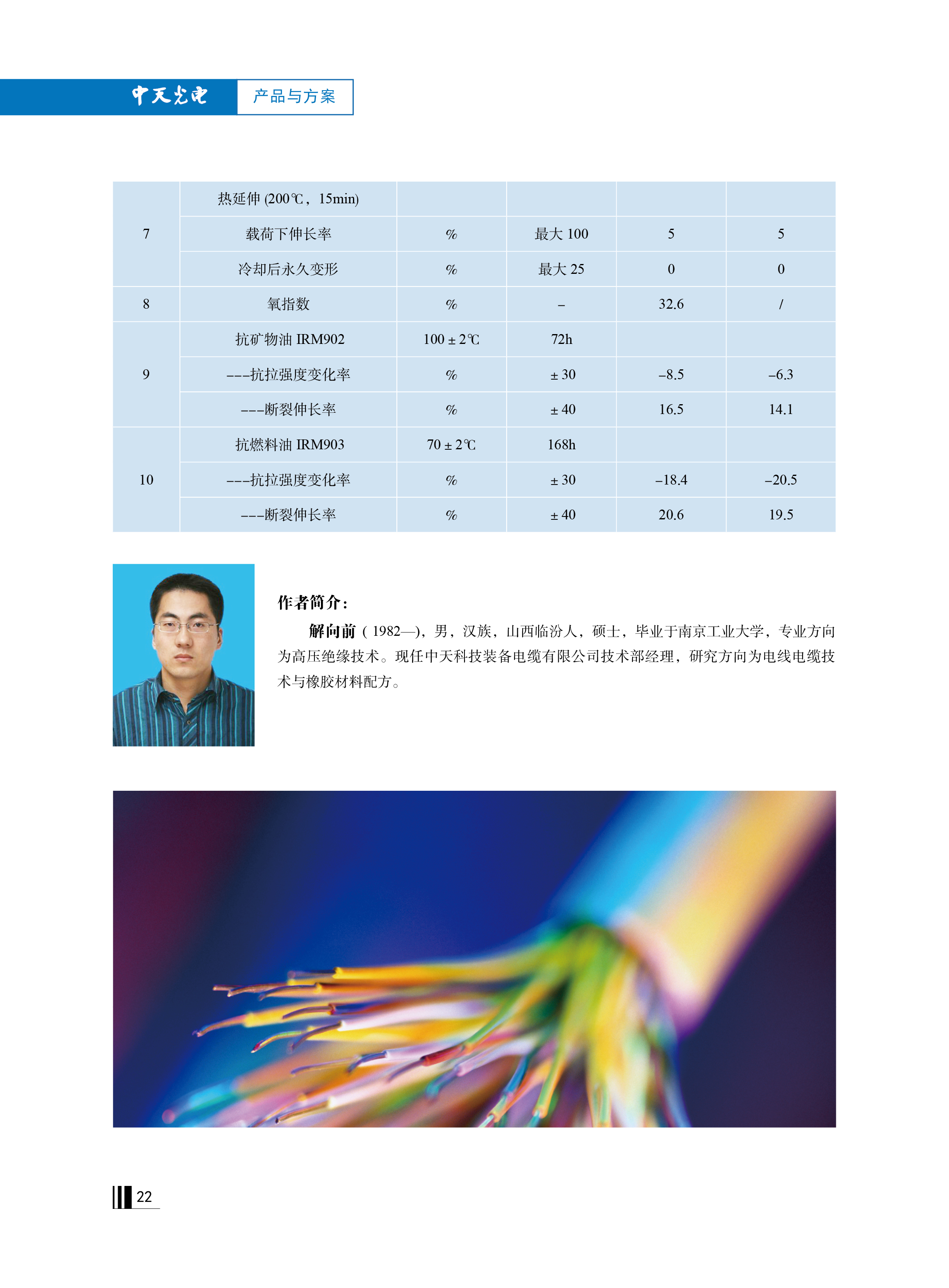 中国·Bb艾弗森(ballbet贝博)有限公司-官方网站