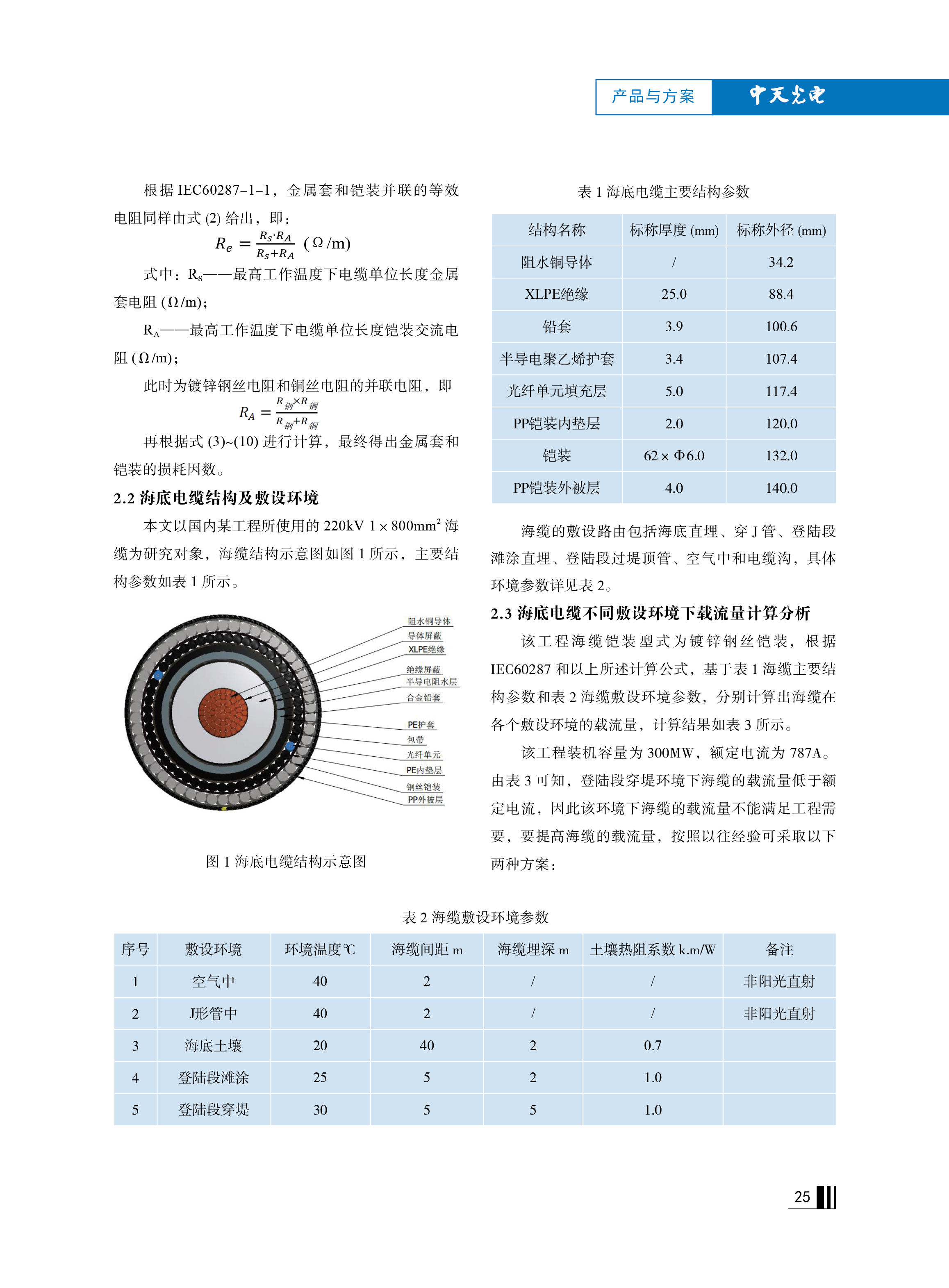 中国·Bb艾弗森(ballbet贝博)有限公司-官方网站