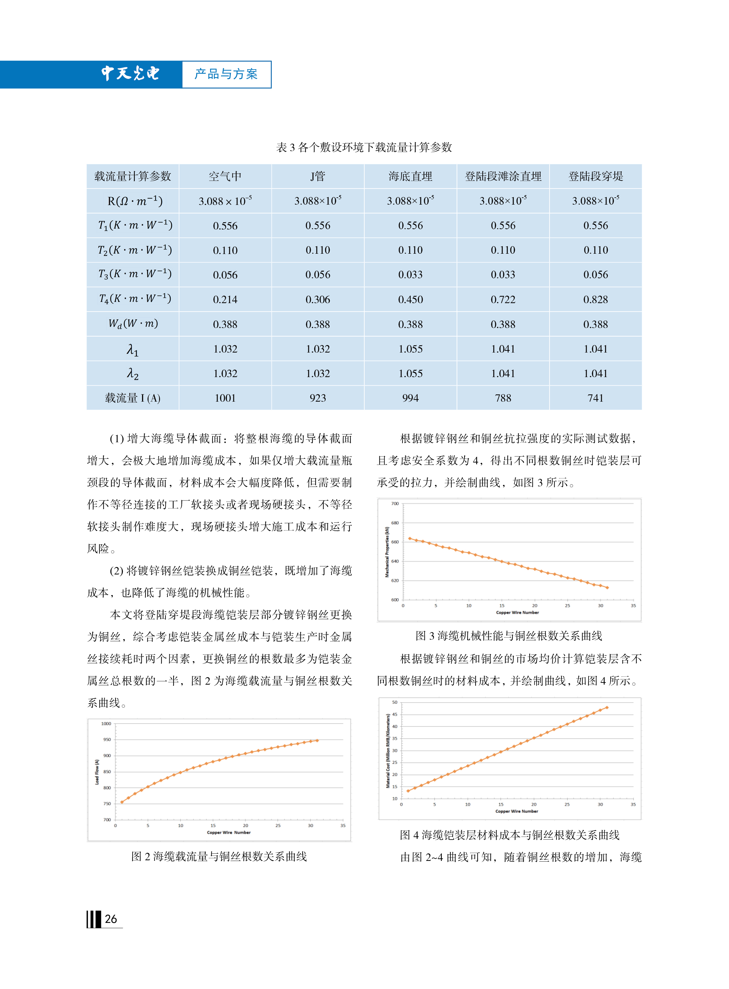 中国·Bb艾弗森(ballbet贝博)有限公司-官方网站