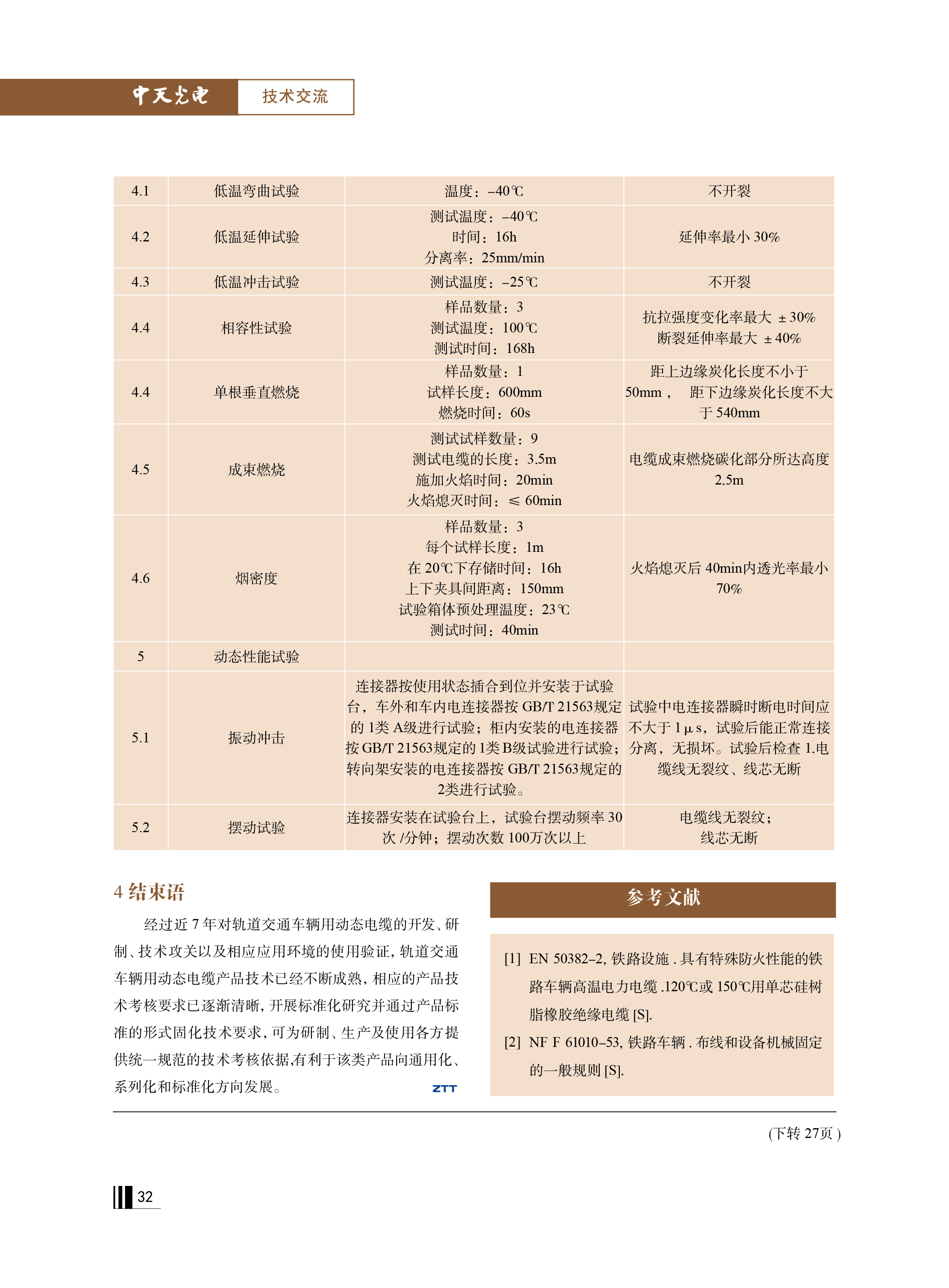 中国·Bb艾弗森(ballbet贝博)有限公司-官方网站