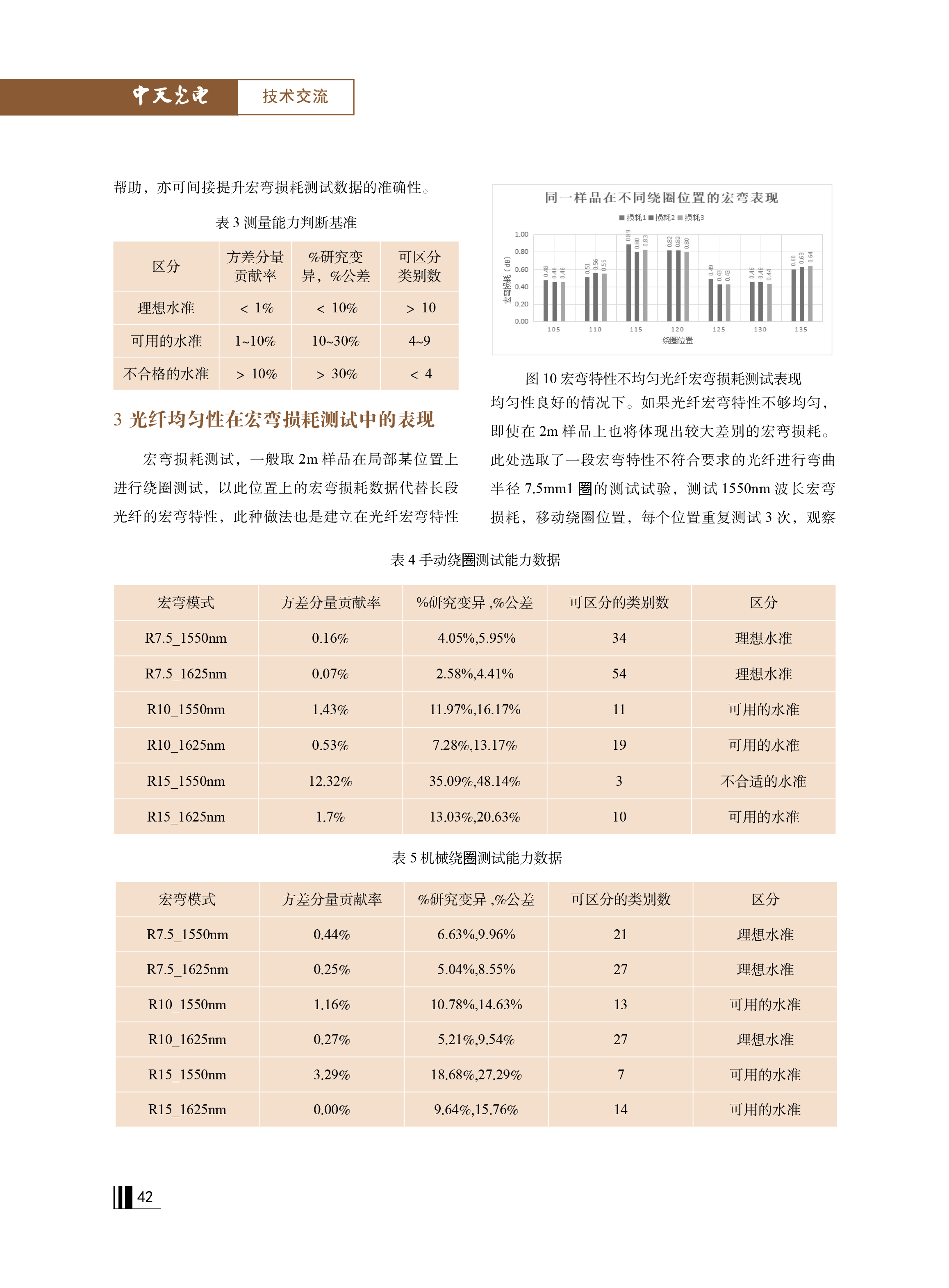中国·Bb艾弗森(ballbet贝博)有限公司-官方网站