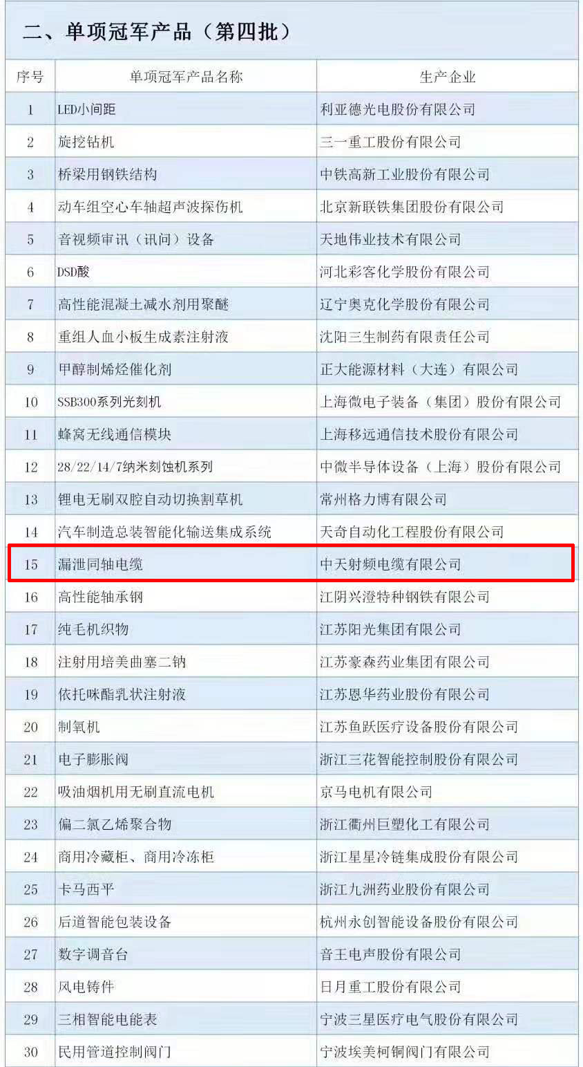 中国·Bb艾弗森(ballbet贝博)有限公司-官方网站
