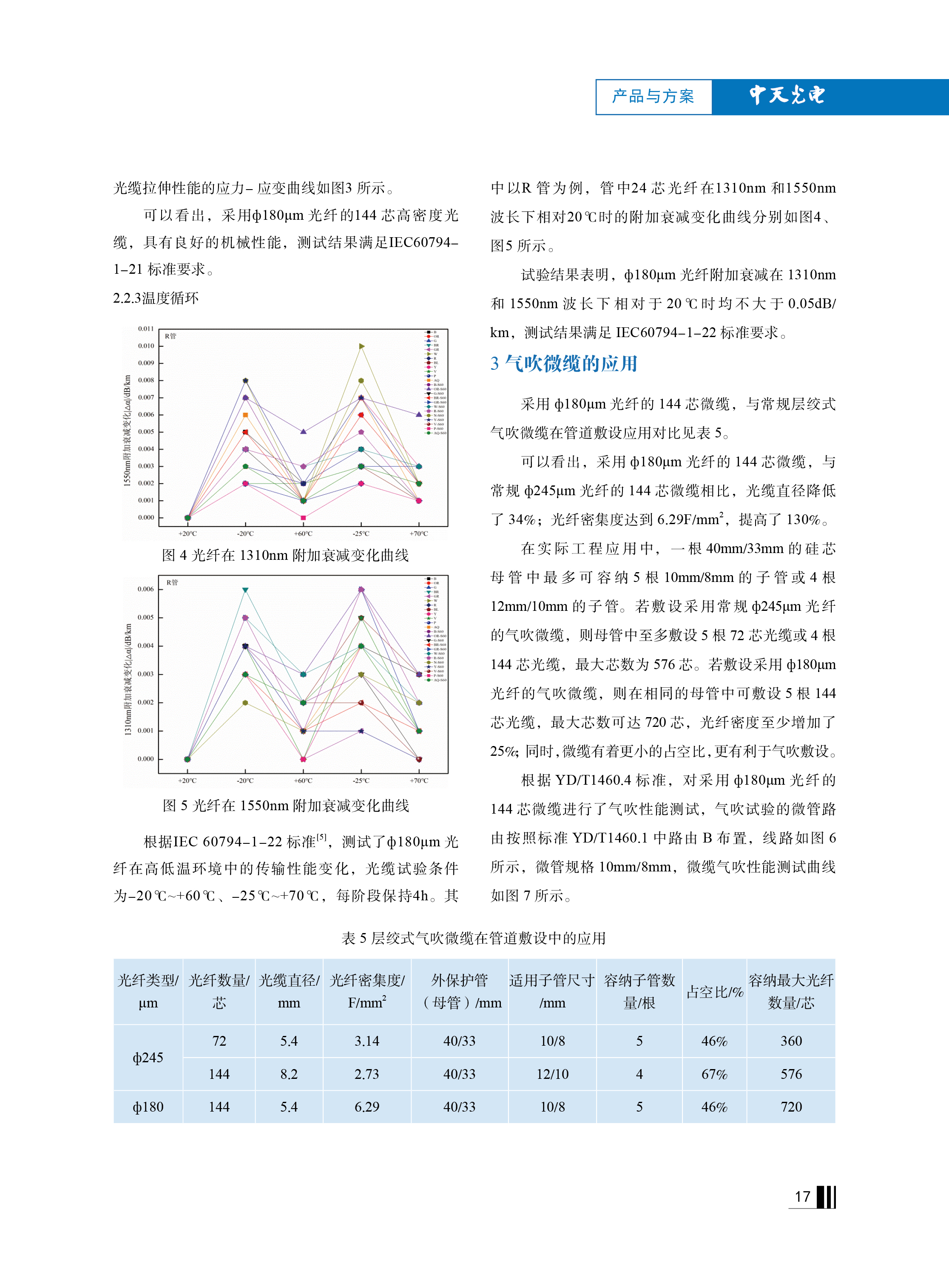 中国·Bb艾弗森(ballbet贝博)有限公司-官方网站