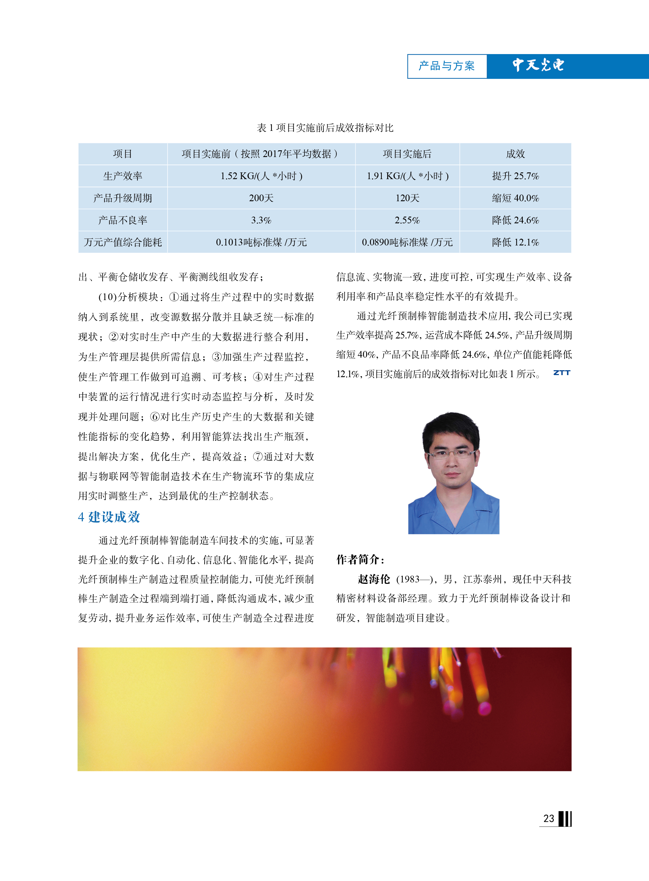 中国·Bb艾弗森(ballbet贝博)有限公司-官方网站