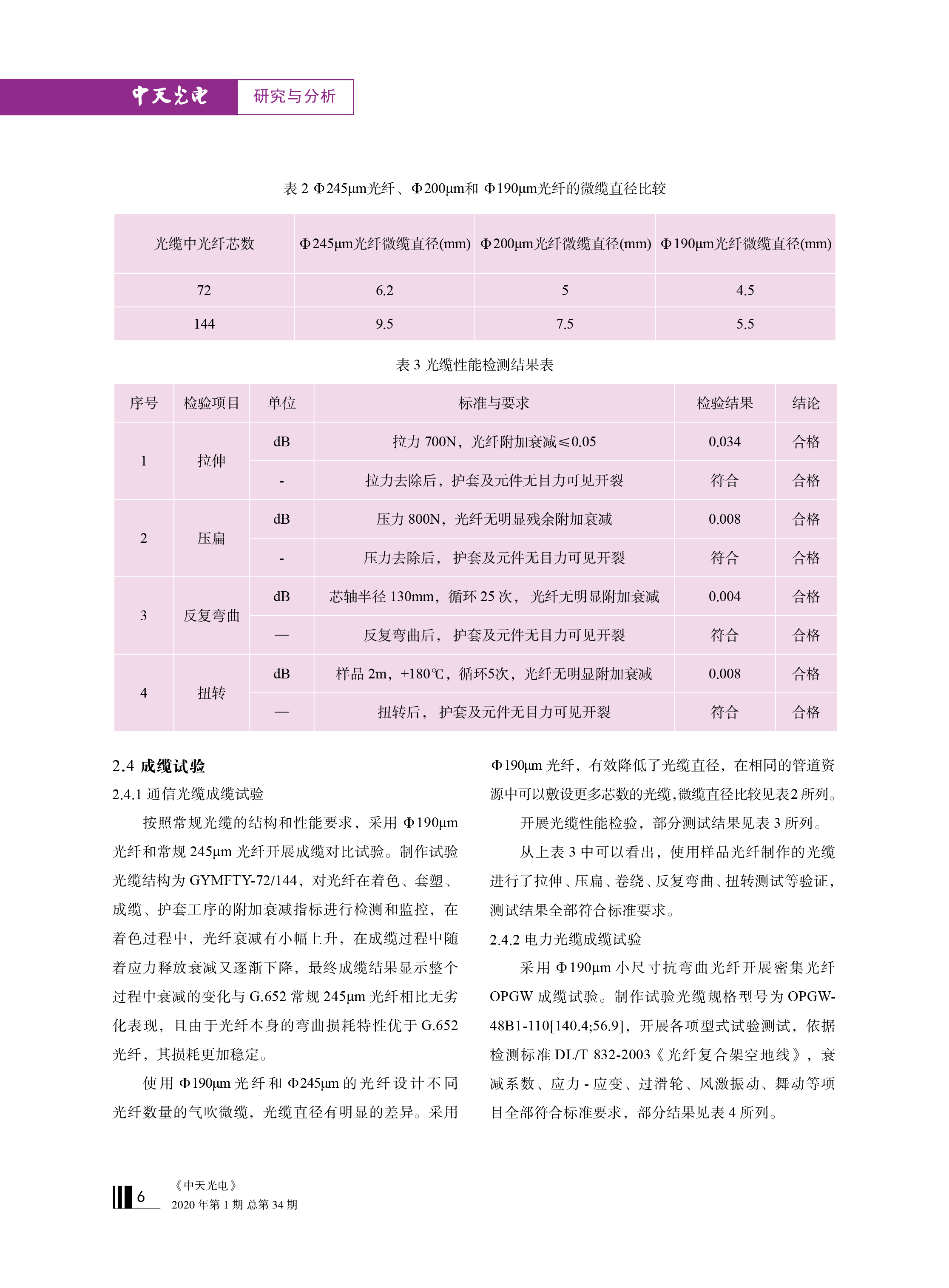 中国·Bb艾弗森(ballbet贝博)有限公司-官方网站