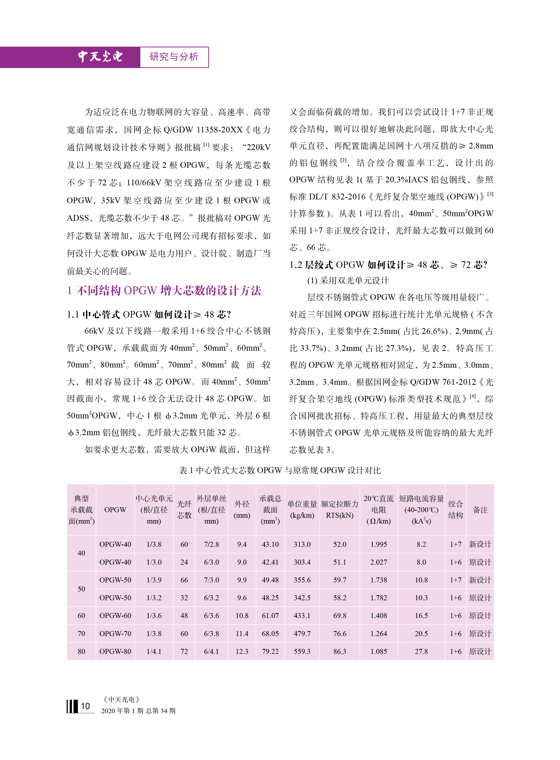 中国·Bb艾弗森(ballbet贝博)有限公司-官方网站