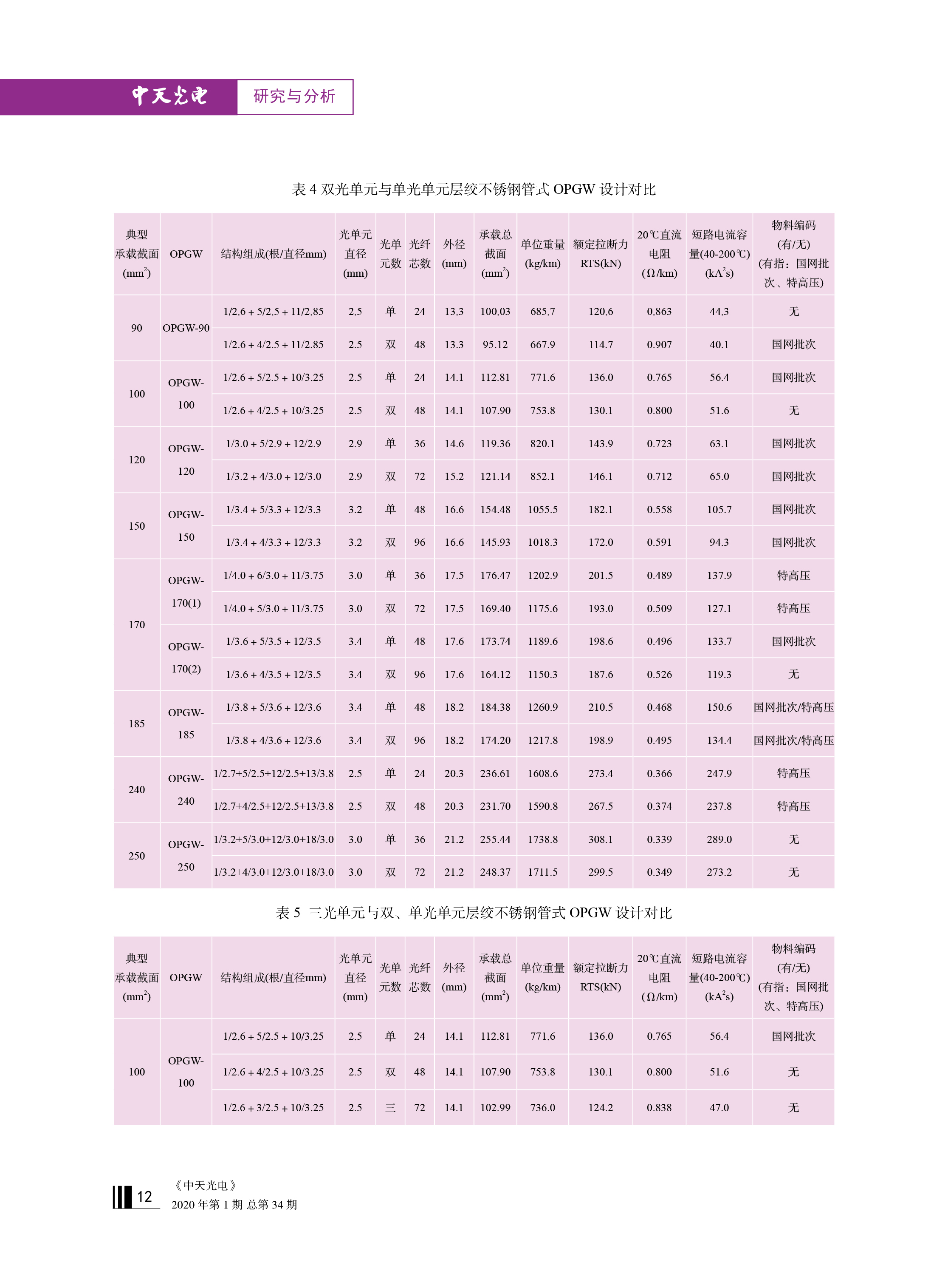 中国·Bb艾弗森(ballbet贝博)有限公司-官方网站