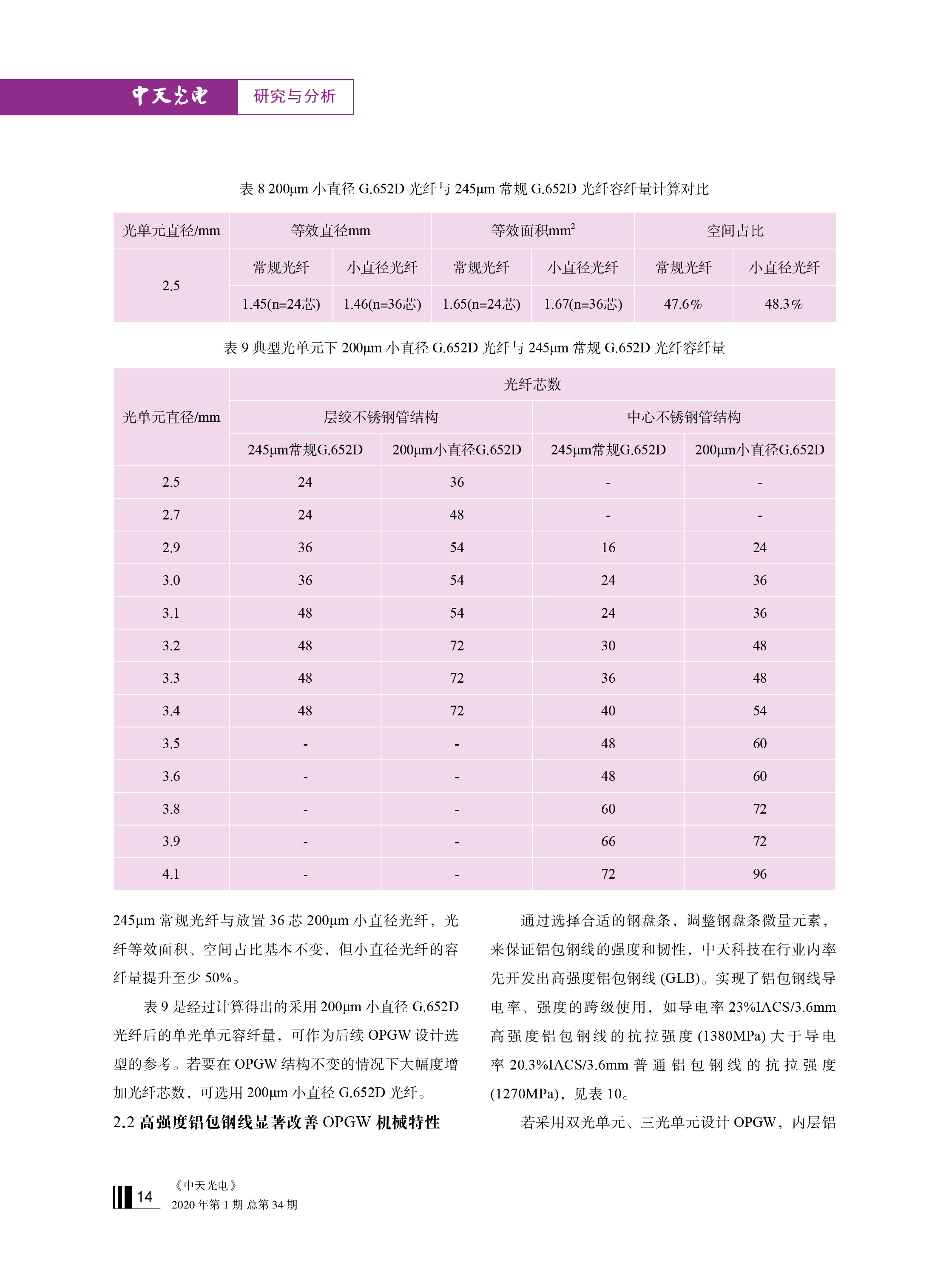 中国·Bb艾弗森(ballbet贝博)有限公司-官方网站