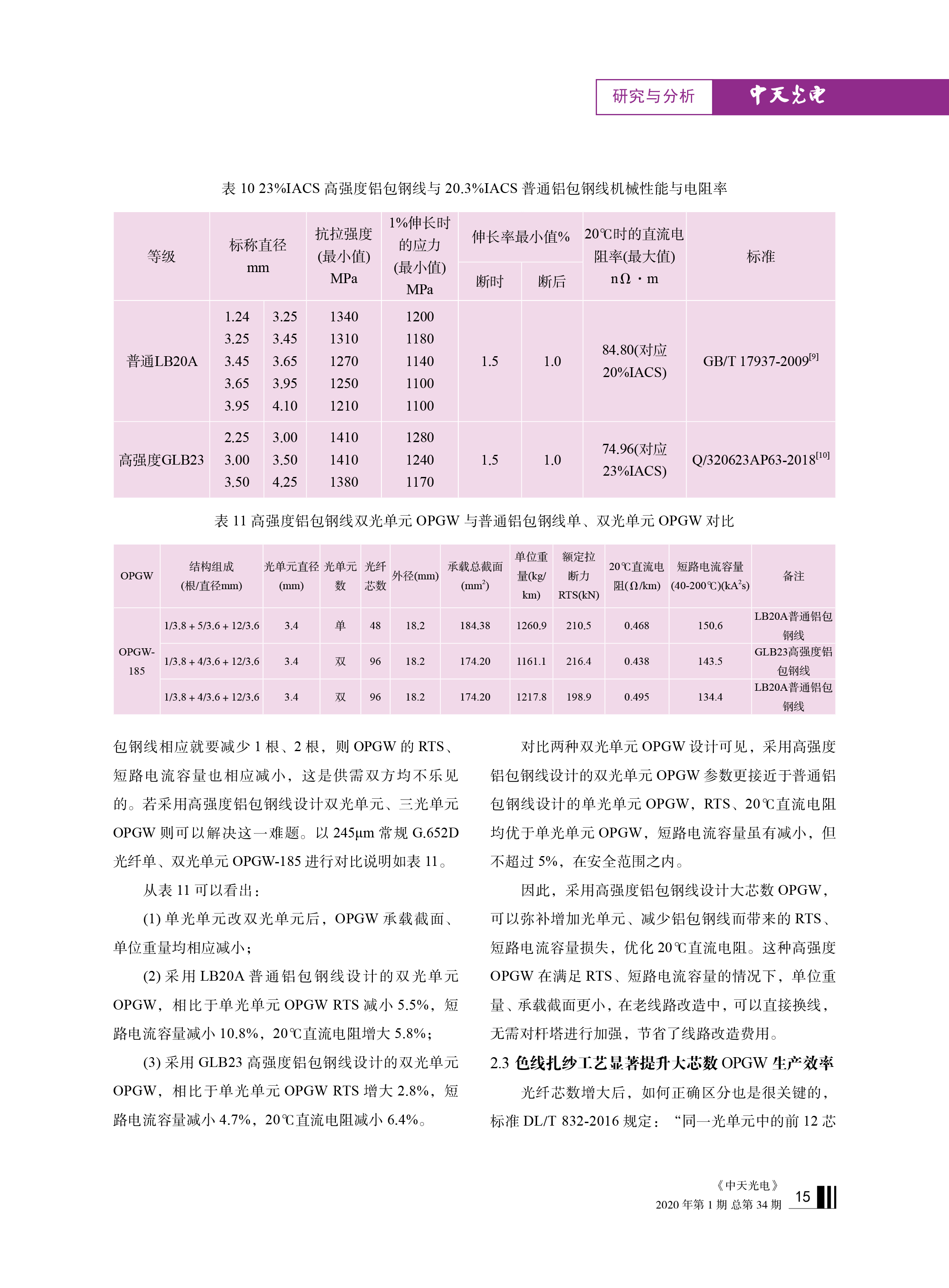 中国·Bb艾弗森(ballbet贝博)有限公司-官方网站