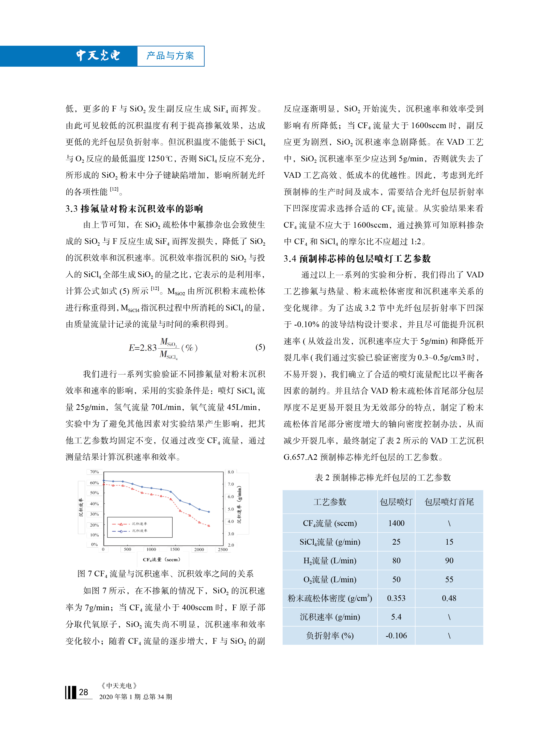 中国·Bb艾弗森(ballbet贝博)有限公司-官方网站