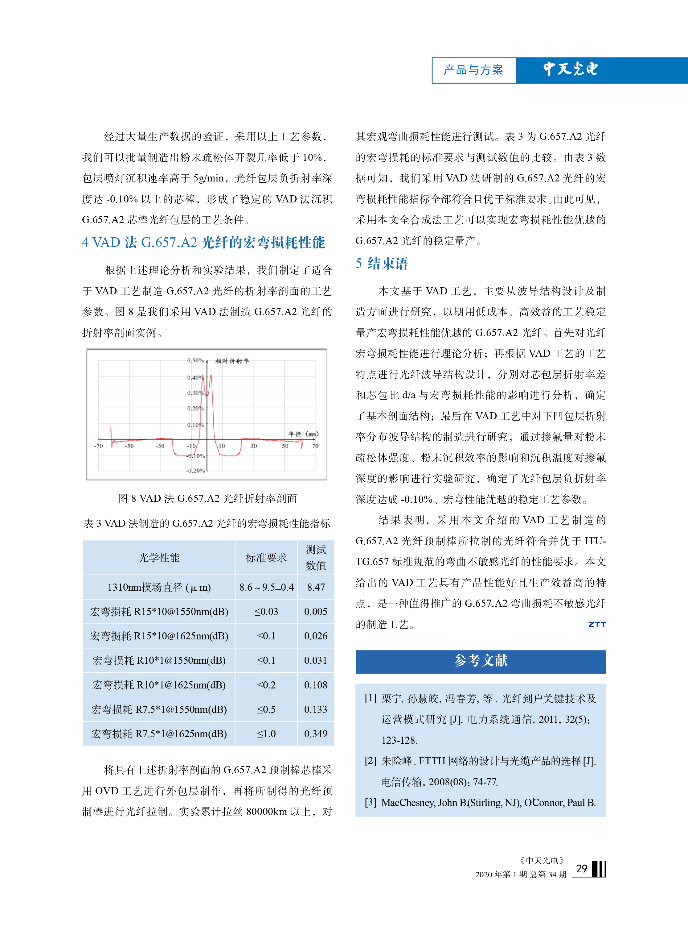 中国·Bb艾弗森(ballbet贝博)有限公司-官方网站