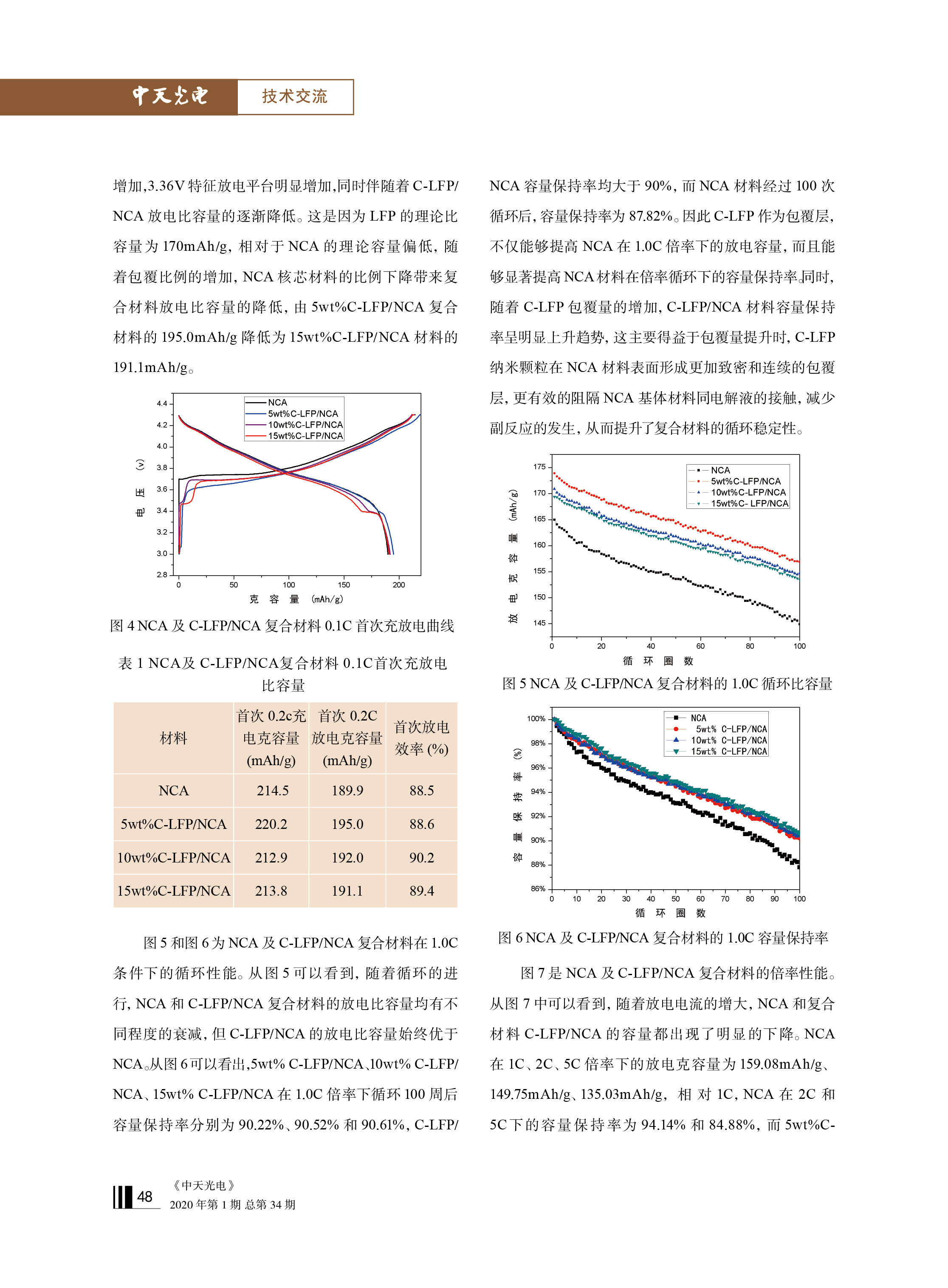 中国·Bb艾弗森(ballbet贝博)有限公司-官方网站