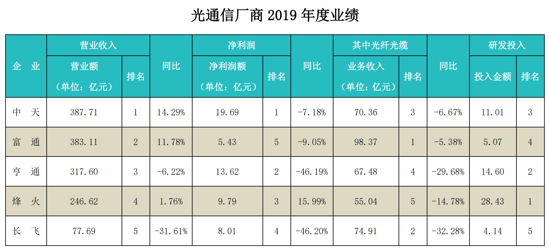 中国·Bb艾弗森(ballbet贝博)有限公司-官方网站