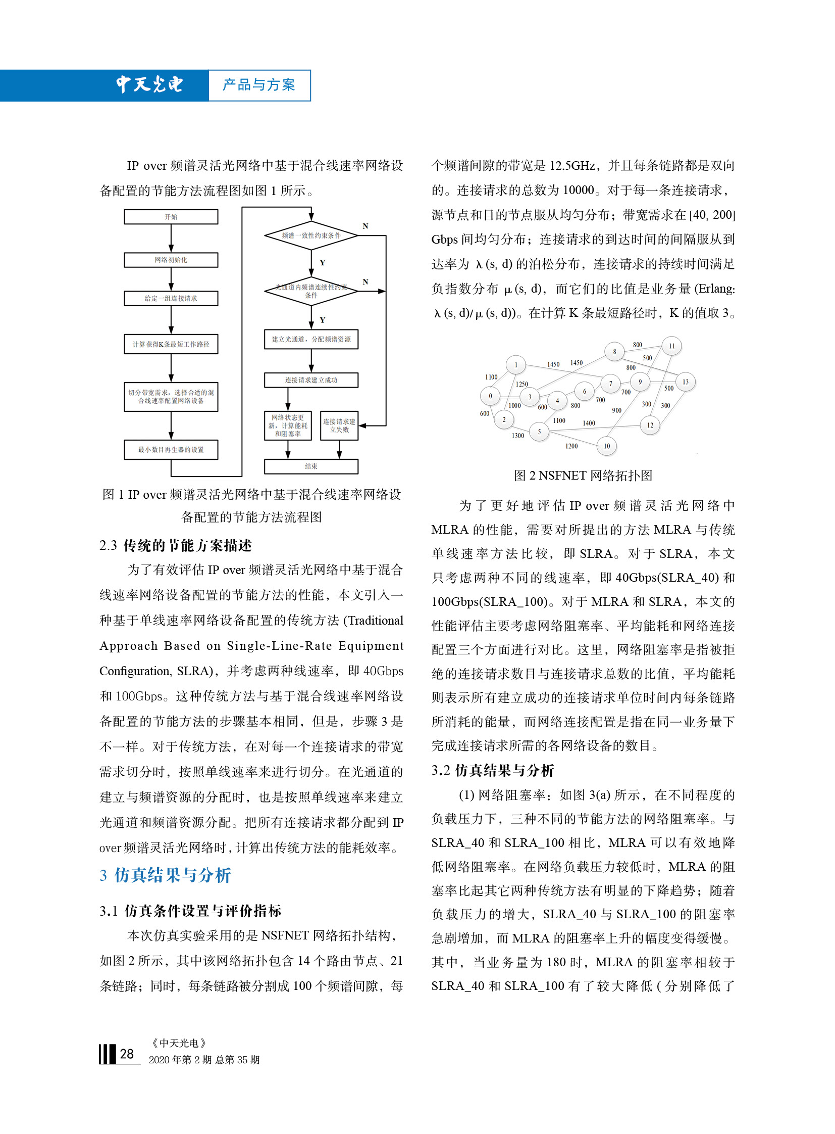 中国·Bb艾弗森(ballbet贝博)有限公司-官方网站