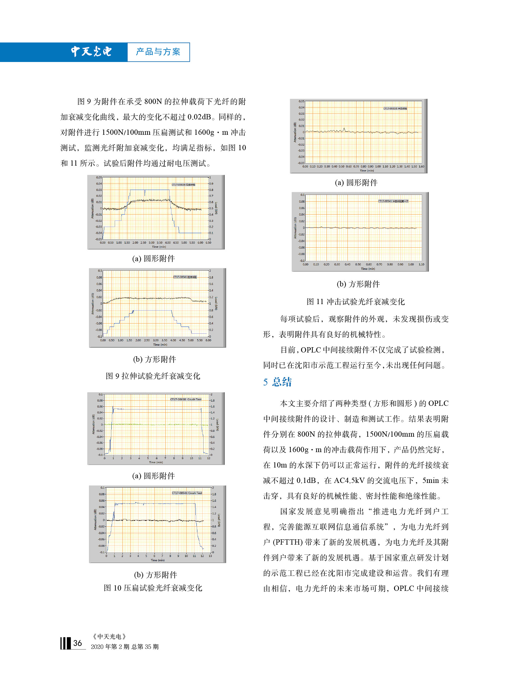 中国·Bb艾弗森(ballbet贝博)有限公司-官方网站