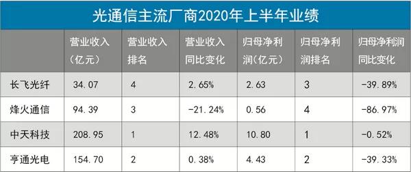 中国·Bb艾弗森(ballbet贝博)有限公司-官方网站