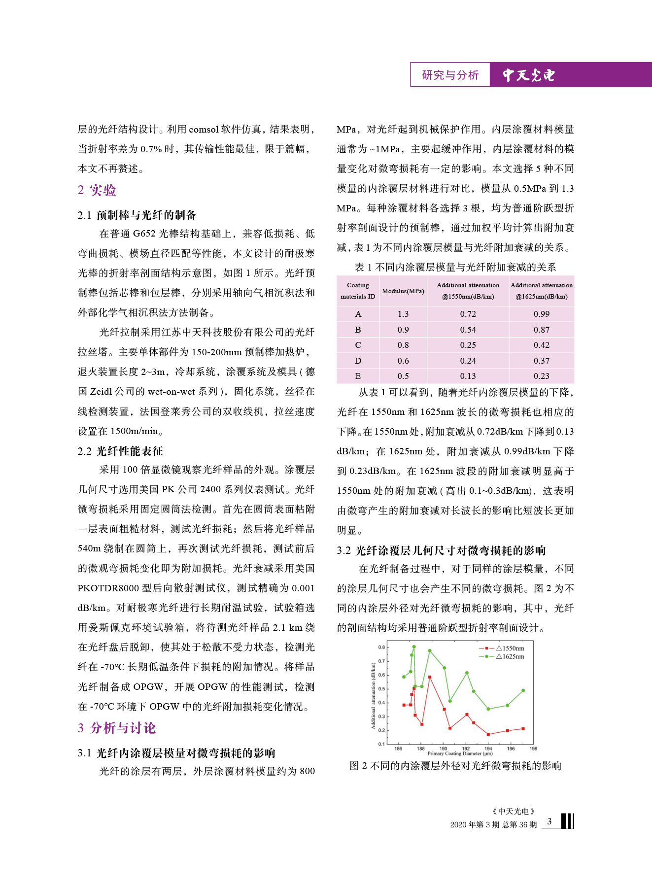 中国·Bb艾弗森(ballbet贝博)有限公司-官方网站