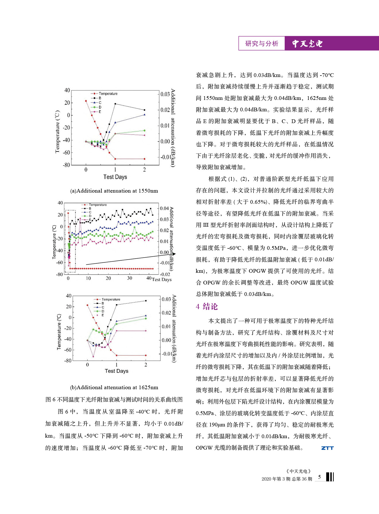 中国·Bb艾弗森(ballbet贝博)有限公司-官方网站