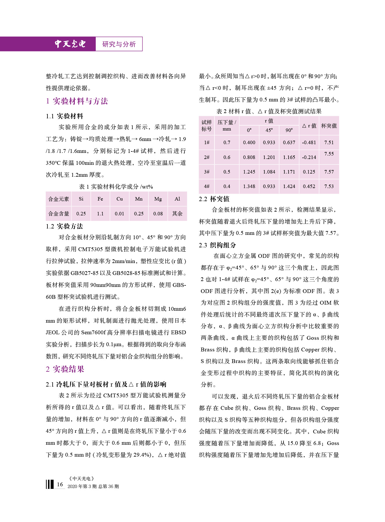 中国·Bb艾弗森(ballbet贝博)有限公司-官方网站