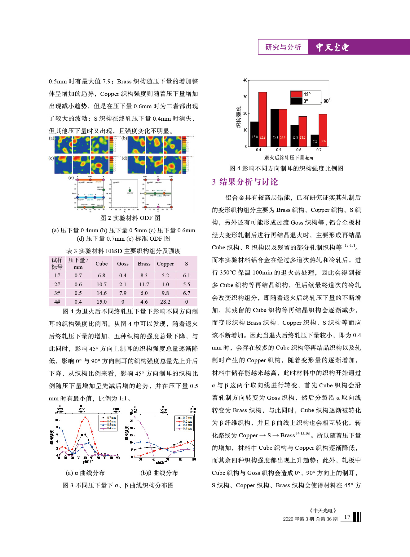 中国·Bb艾弗森(ballbet贝博)有限公司-官方网站