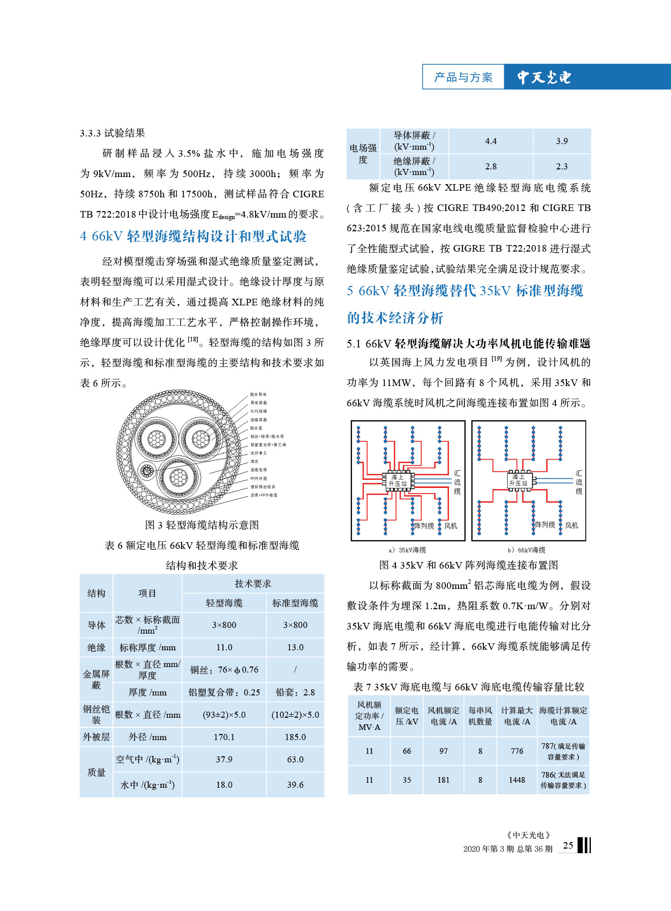 中国·Bb艾弗森(ballbet贝博)有限公司-官方网站