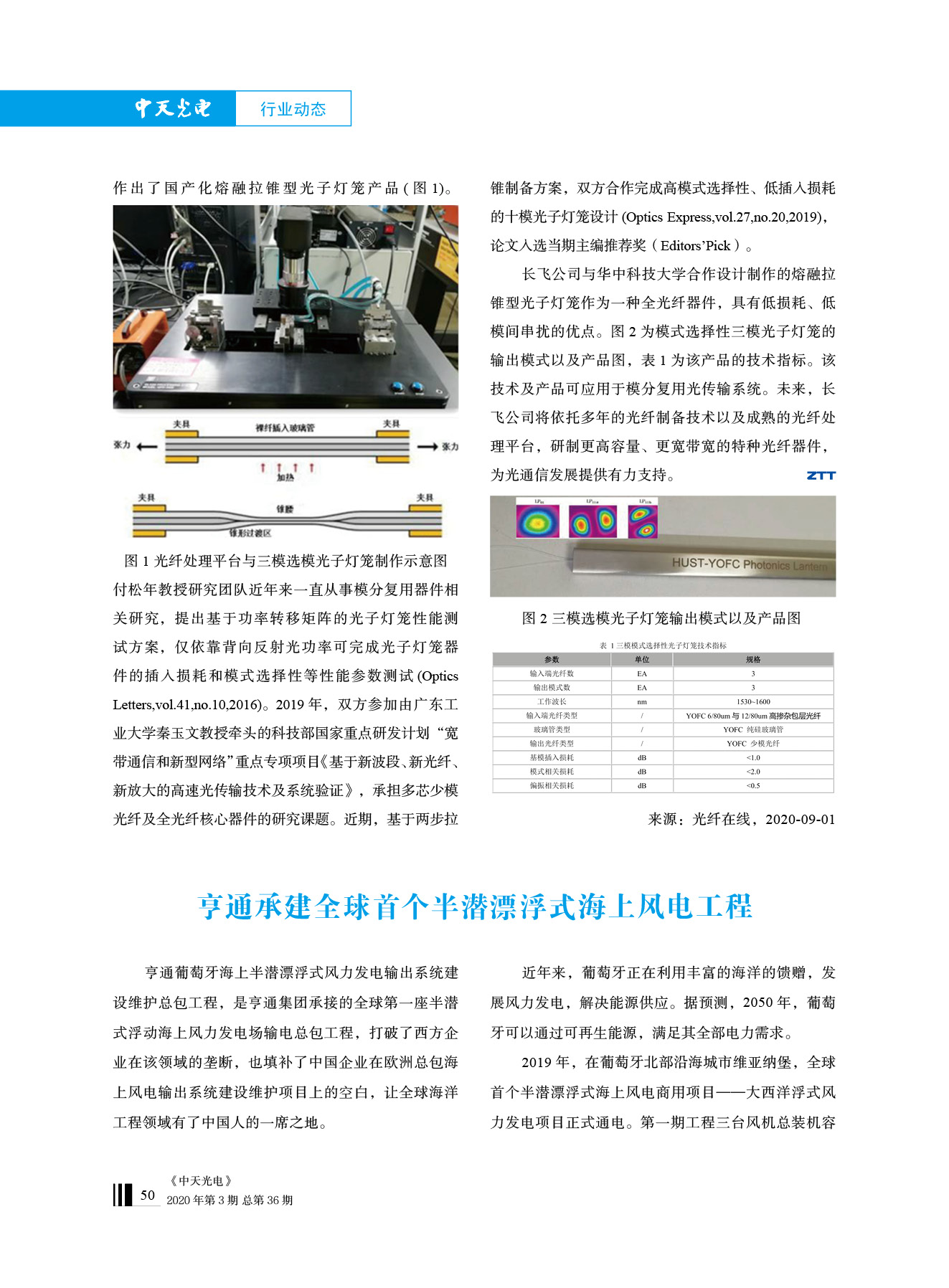 中国·Bb艾弗森(ballbet贝博)有限公司-官方网站
