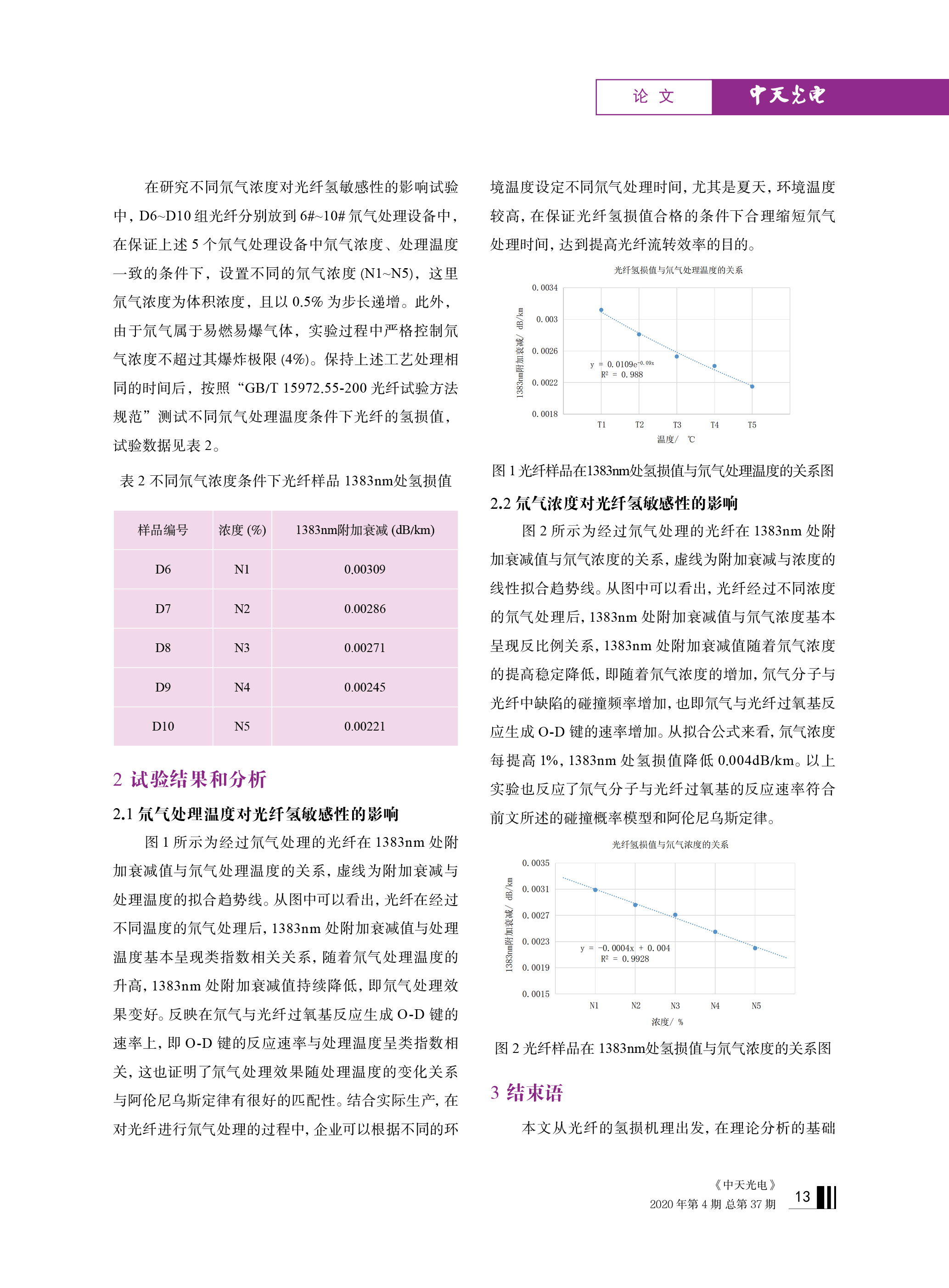 中国·Bb艾弗森(ballbet贝博)有限公司-官方网站
