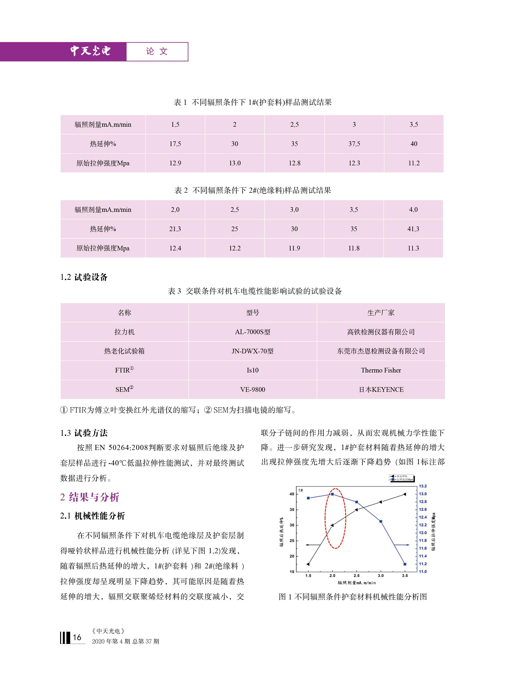 中国·Bb艾弗森(ballbet贝博)有限公司-官方网站
