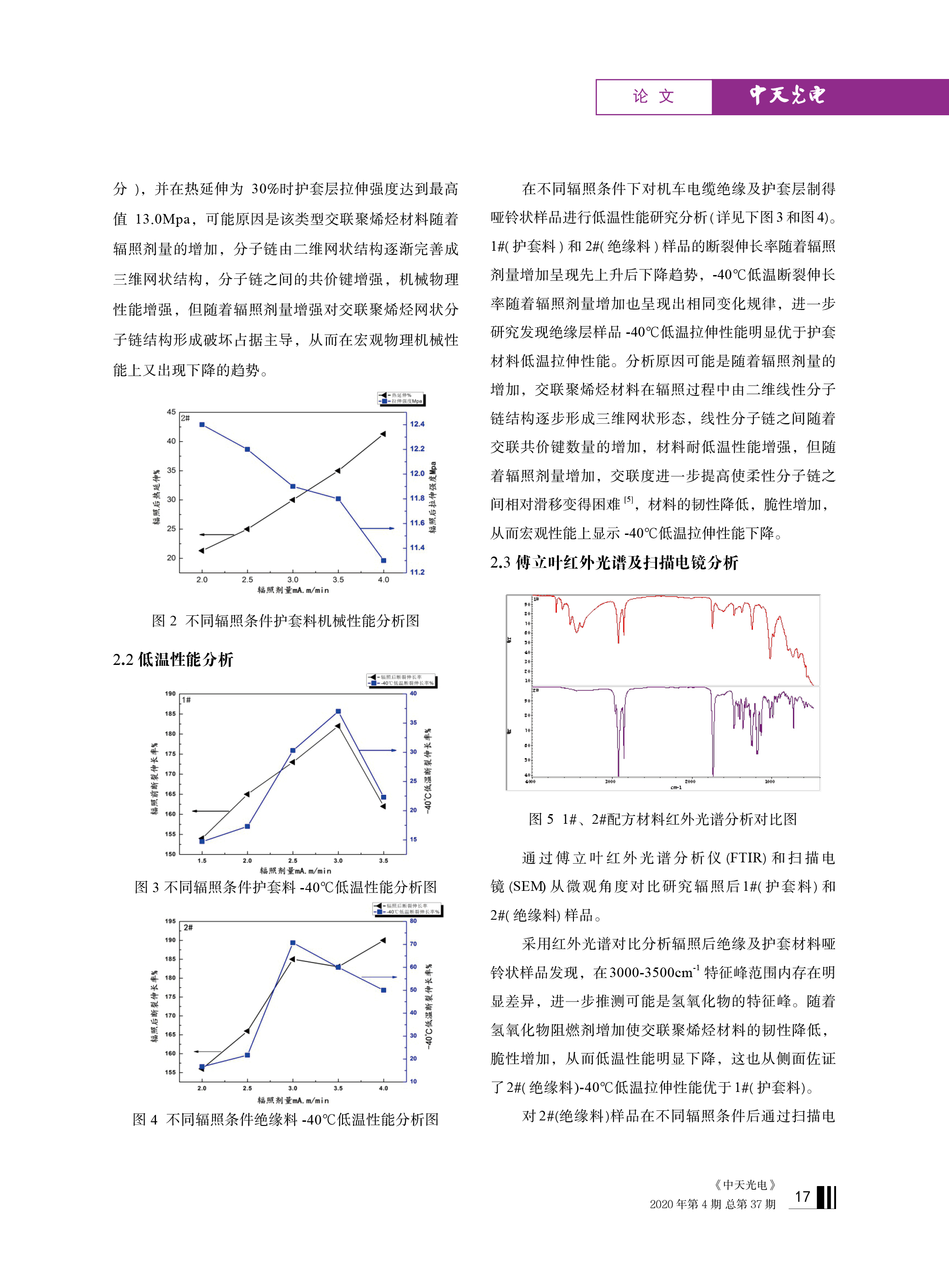 中国·Bb艾弗森(ballbet贝博)有限公司-官方网站