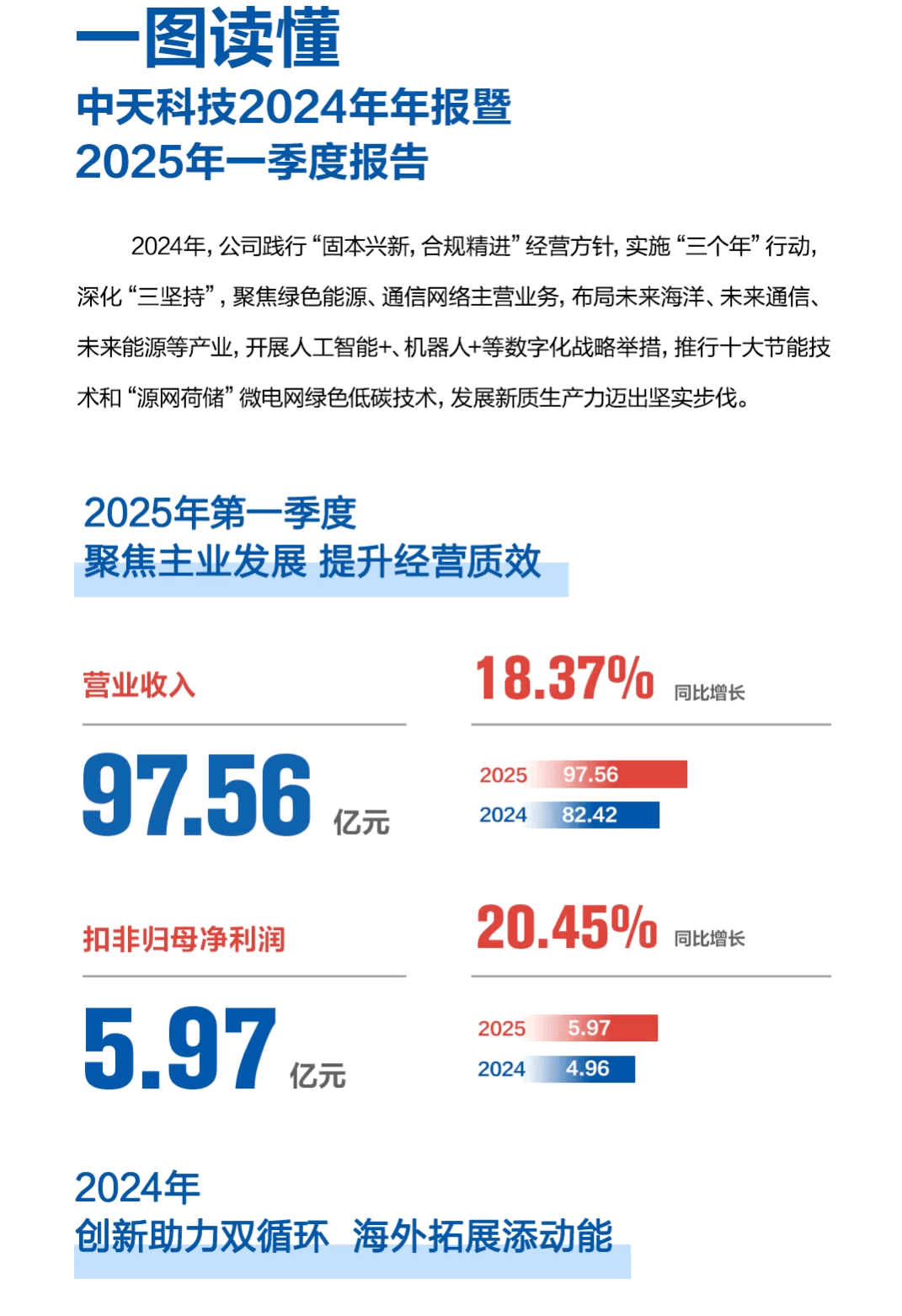 中国·Bb艾弗森(ballbet贝博)有限公司-官方网站