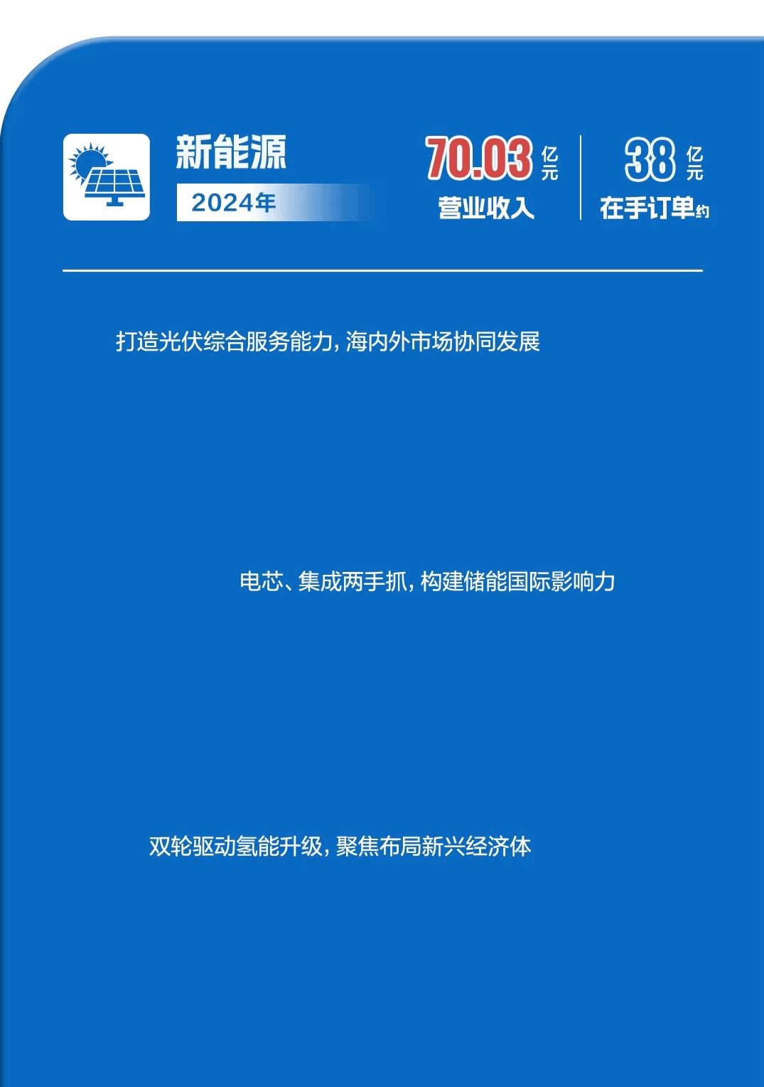 中国·Bb艾弗森(ballbet贝博)有限公司-官方网站