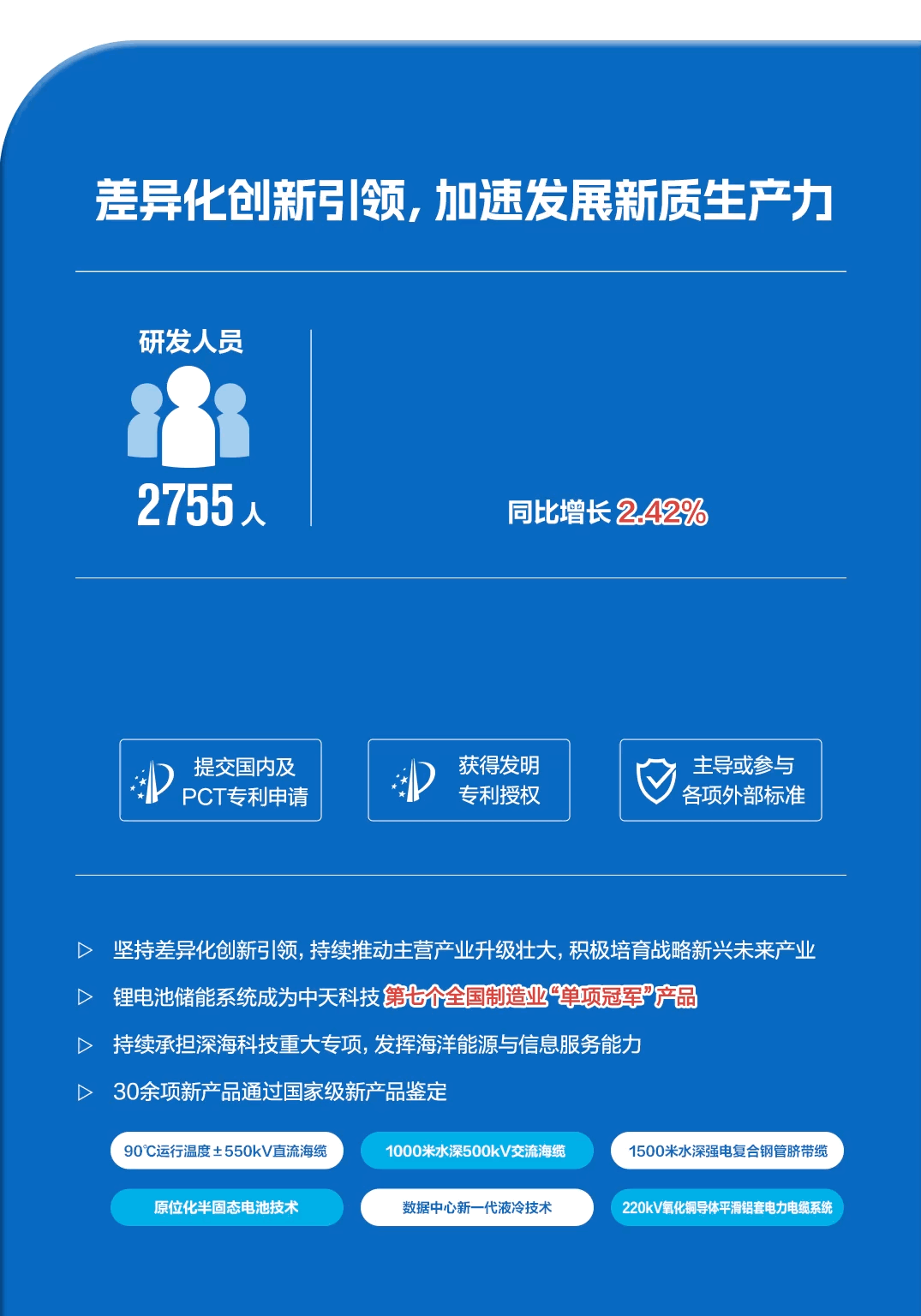 中国·Bb艾弗森(ballbet贝博)有限公司-官方网站