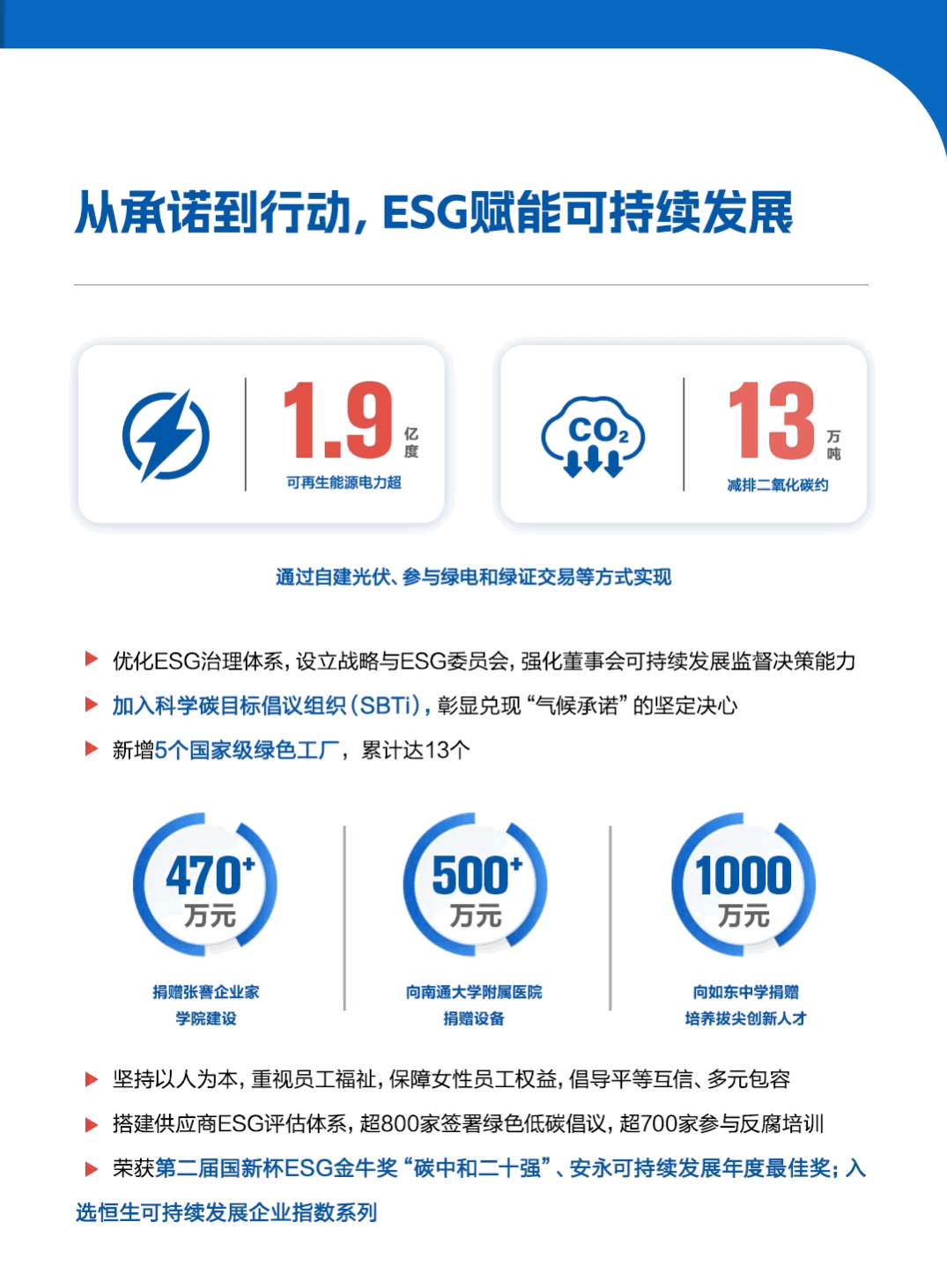 中国·Bb艾弗森(ballbet贝博)有限公司-官方网站
