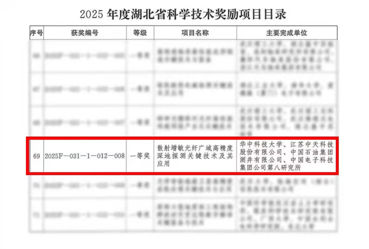 中国·Bb艾弗森(ballbet贝博)有限公司-官方网站