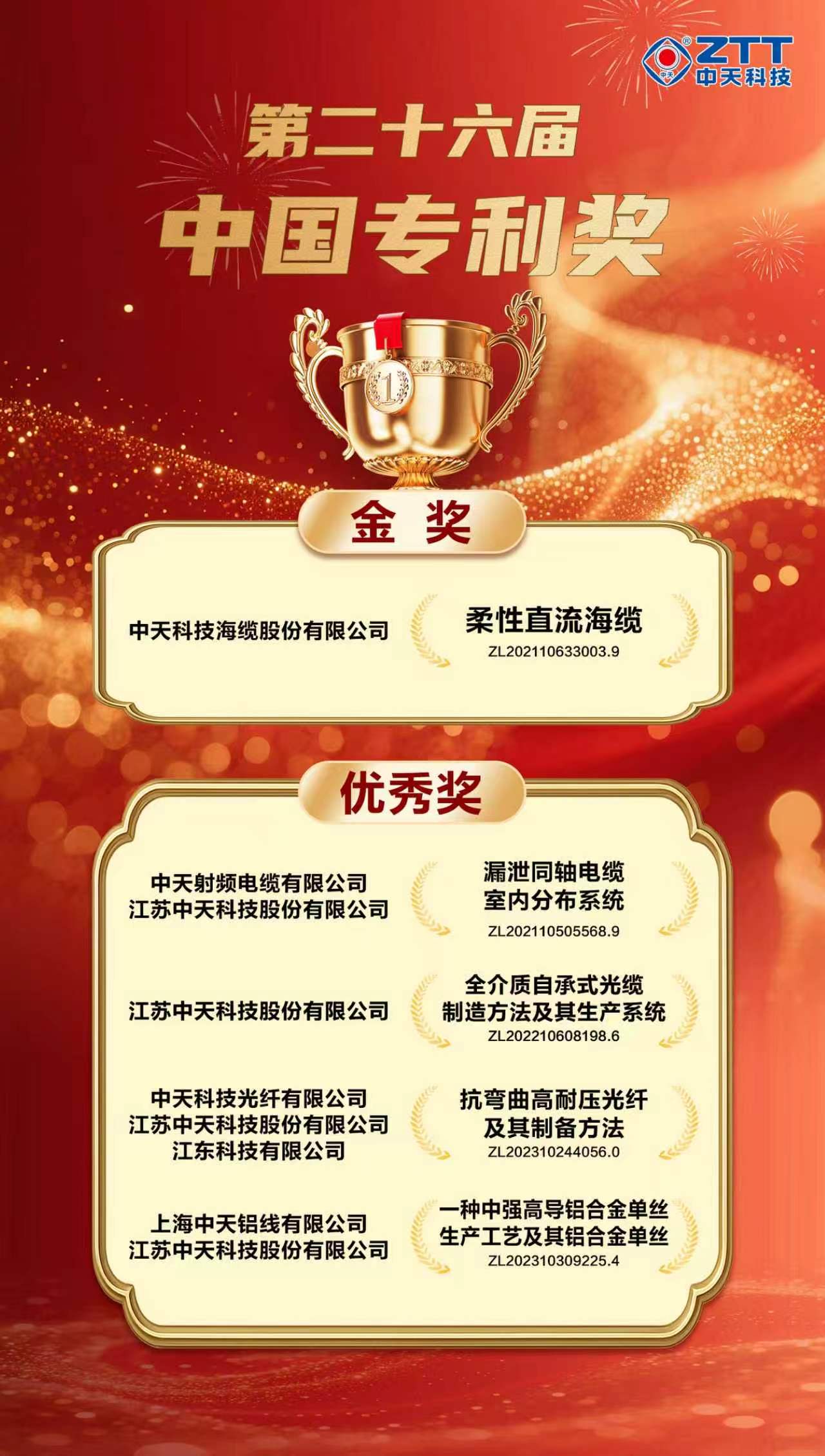 中国·Bb艾弗森(ballbet贝博)有限公司-官方网站