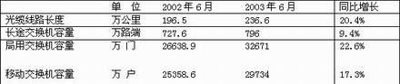 中国·Bb艾弗森(ballbet贝博)有限公司-官方网站