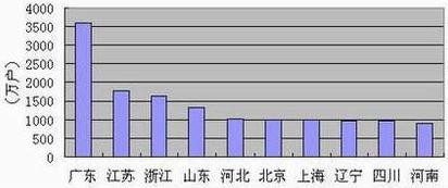 中国·Bb艾弗森(ballbet贝博)有限公司-官方网站